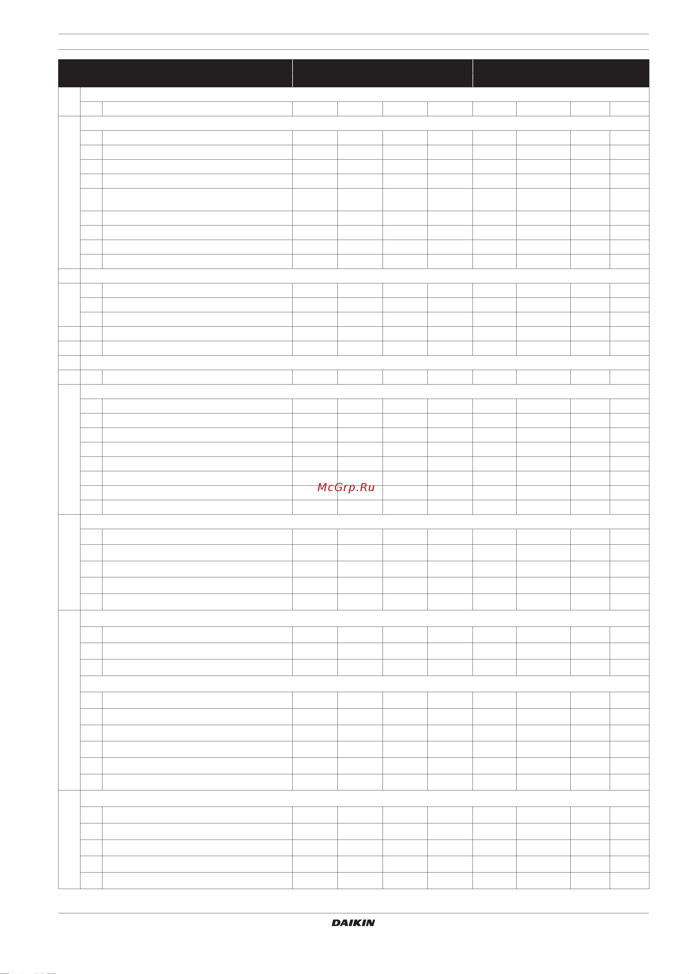 Daikin EKCBX008BCV3 [19/24] Field settings table