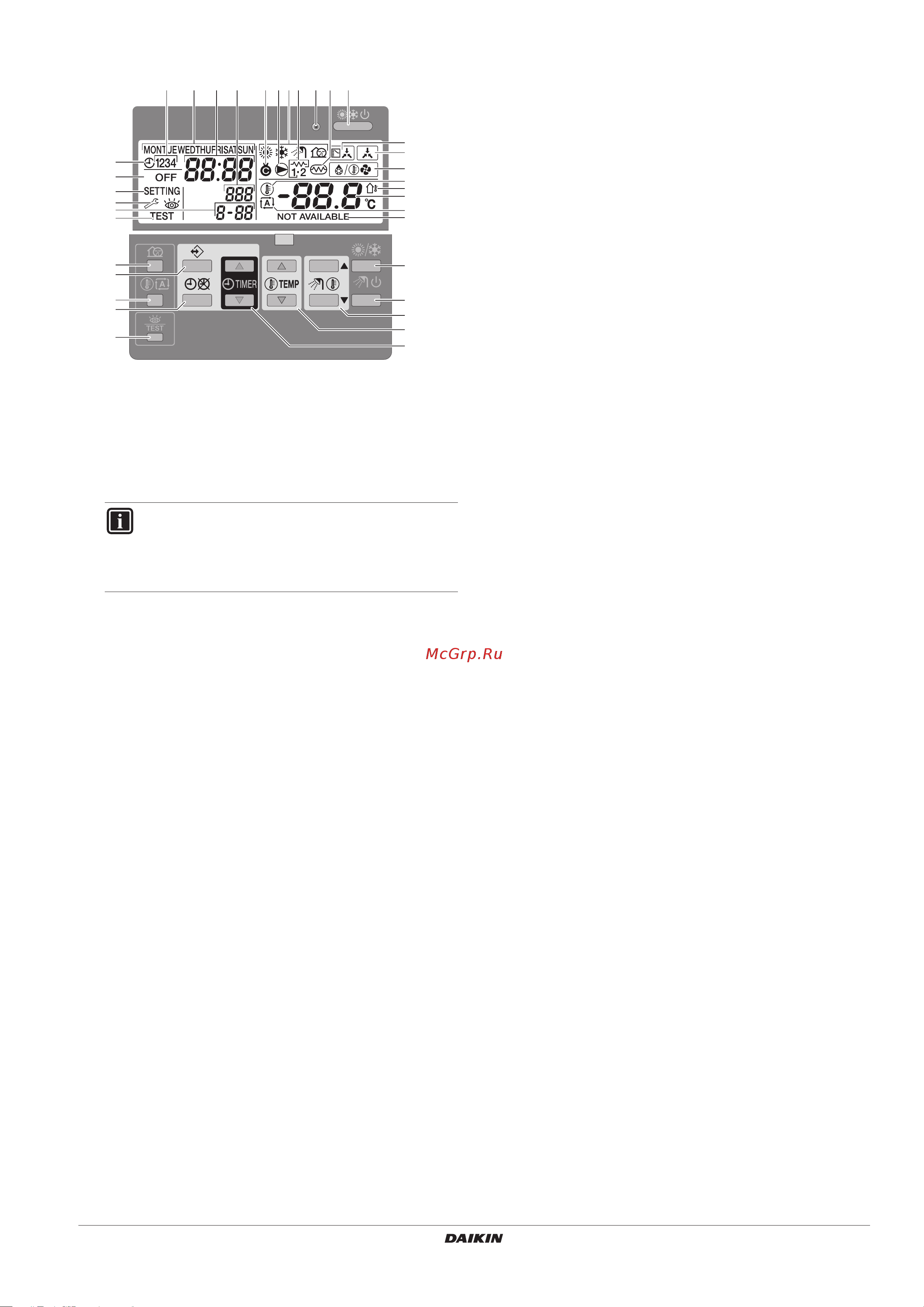 Daikin EKCBX008BCV3 [5/24] Name and function of buttons and icons