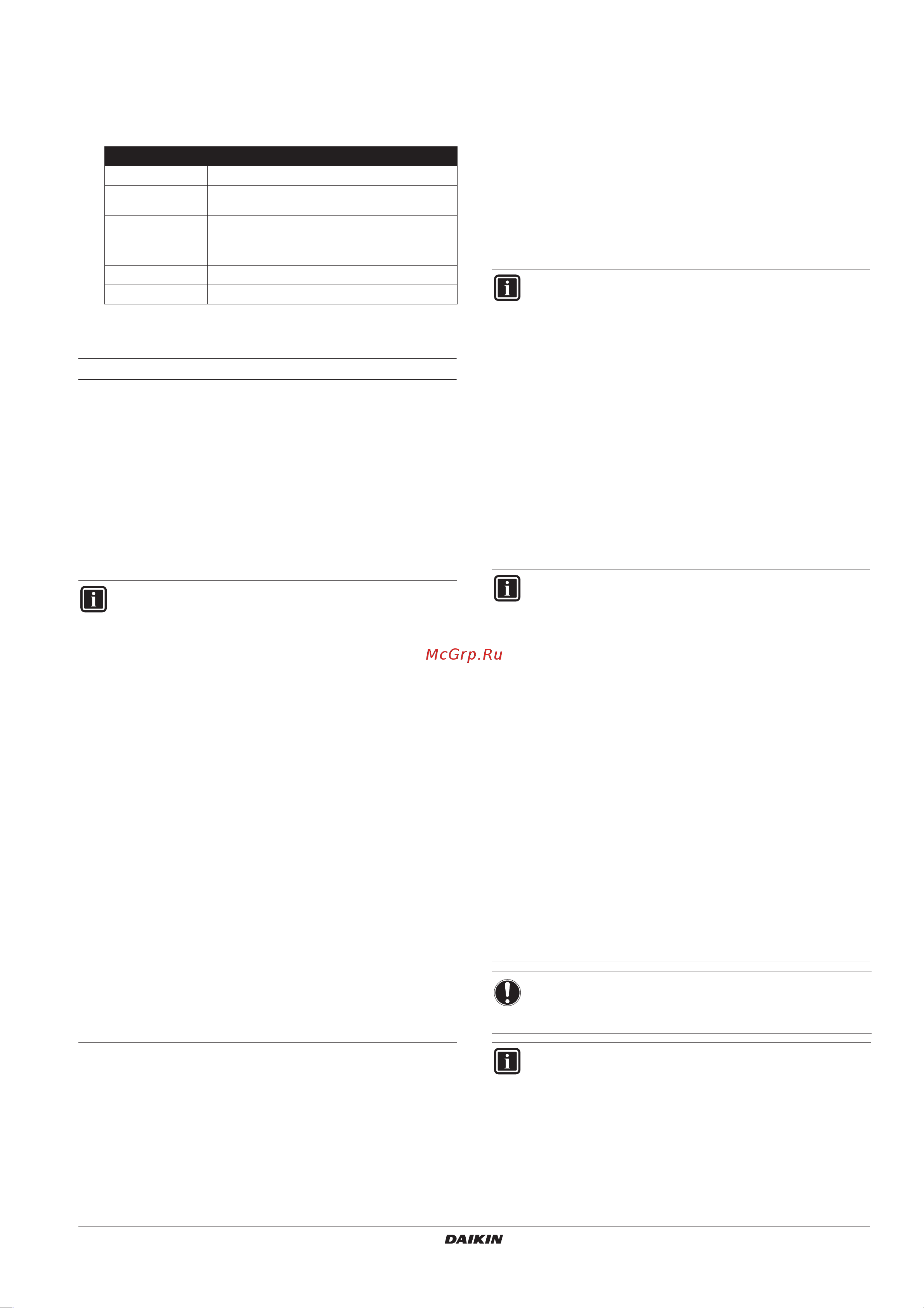 Daikin EKCBX008BCV3 [9/24] Schedule timer operation