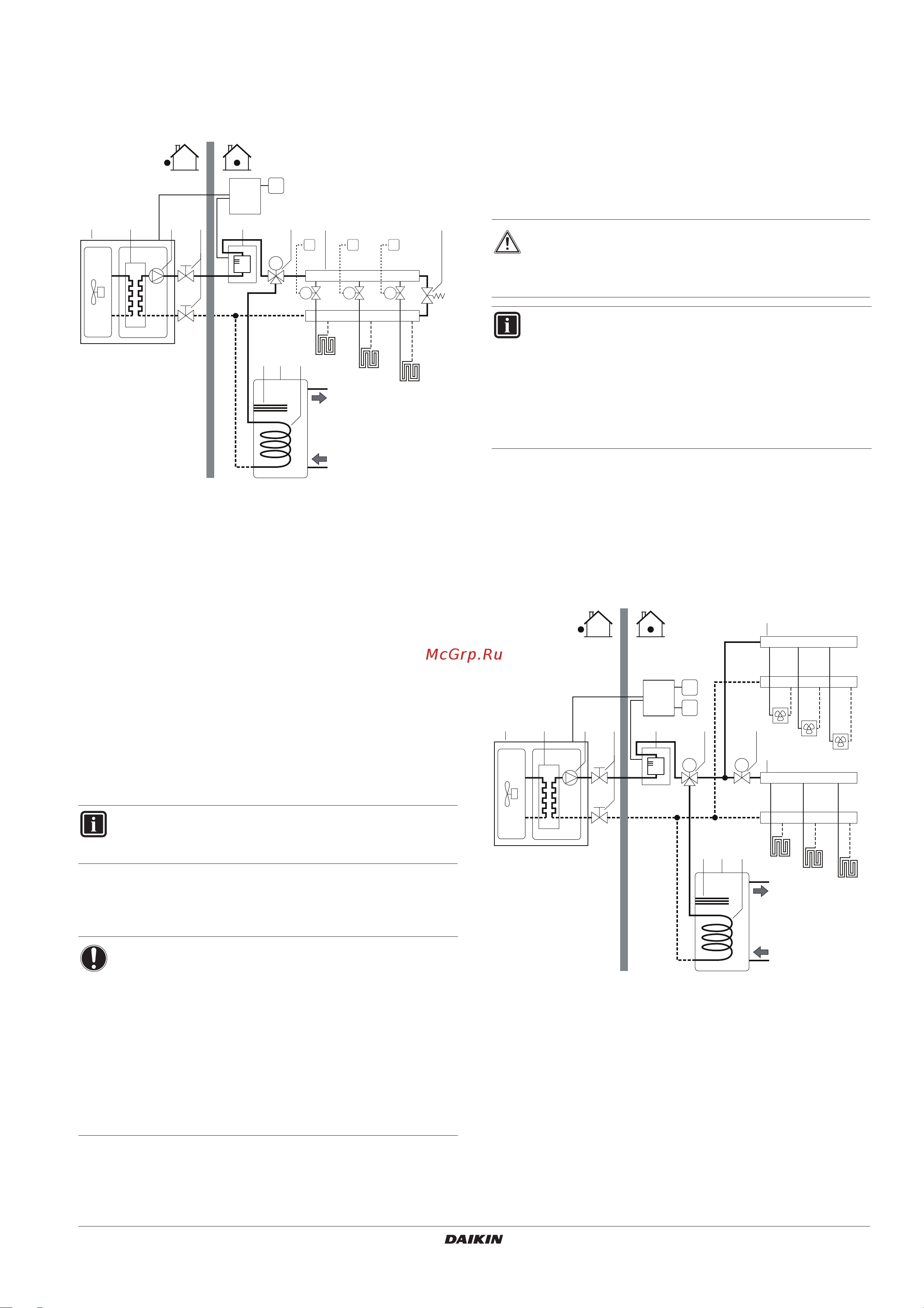 Daikin EKCBX008BCV3 [11/48] Application 2