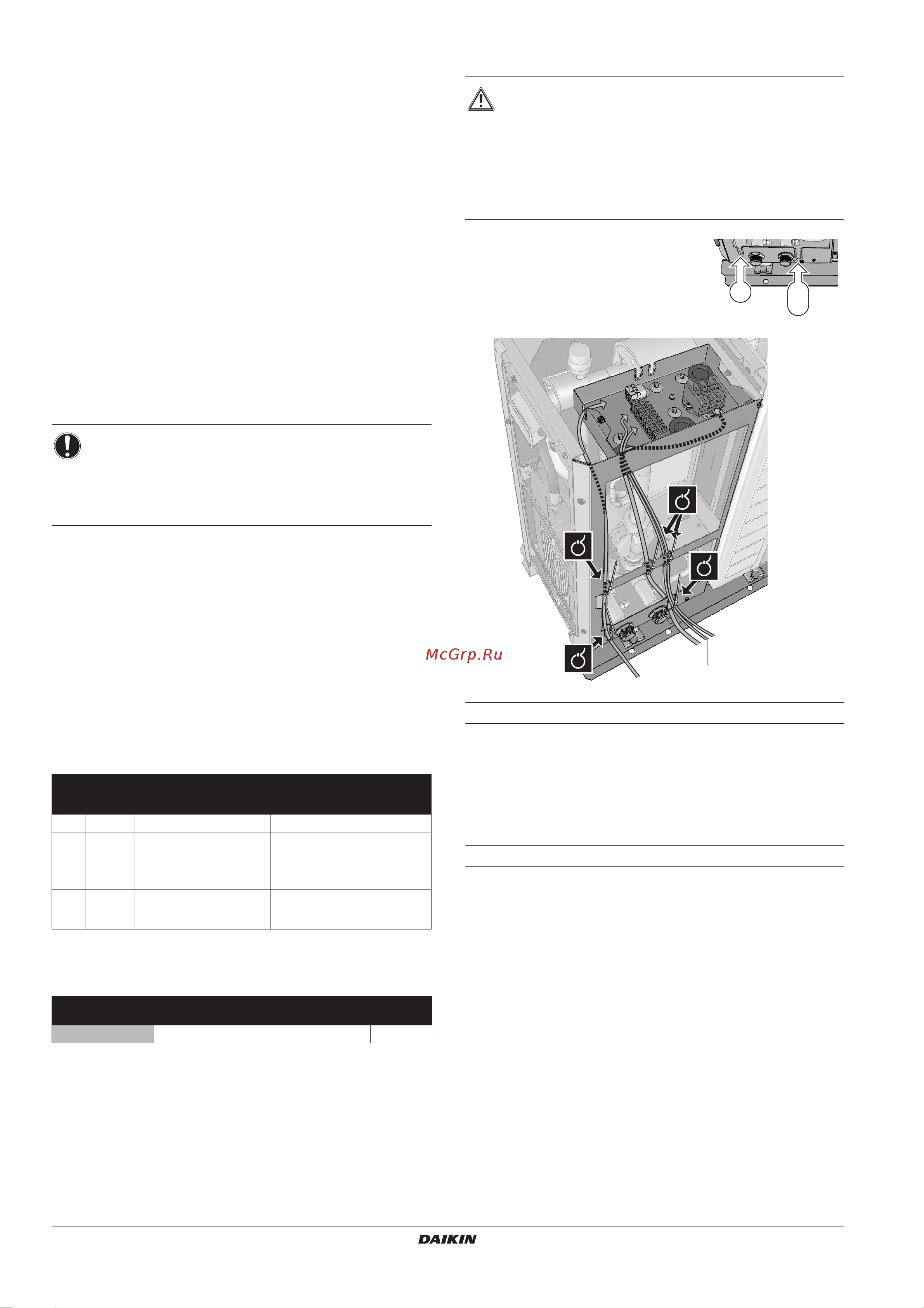 Daikin EKCBH008BCV3 [18/48] Power supply routing ps
