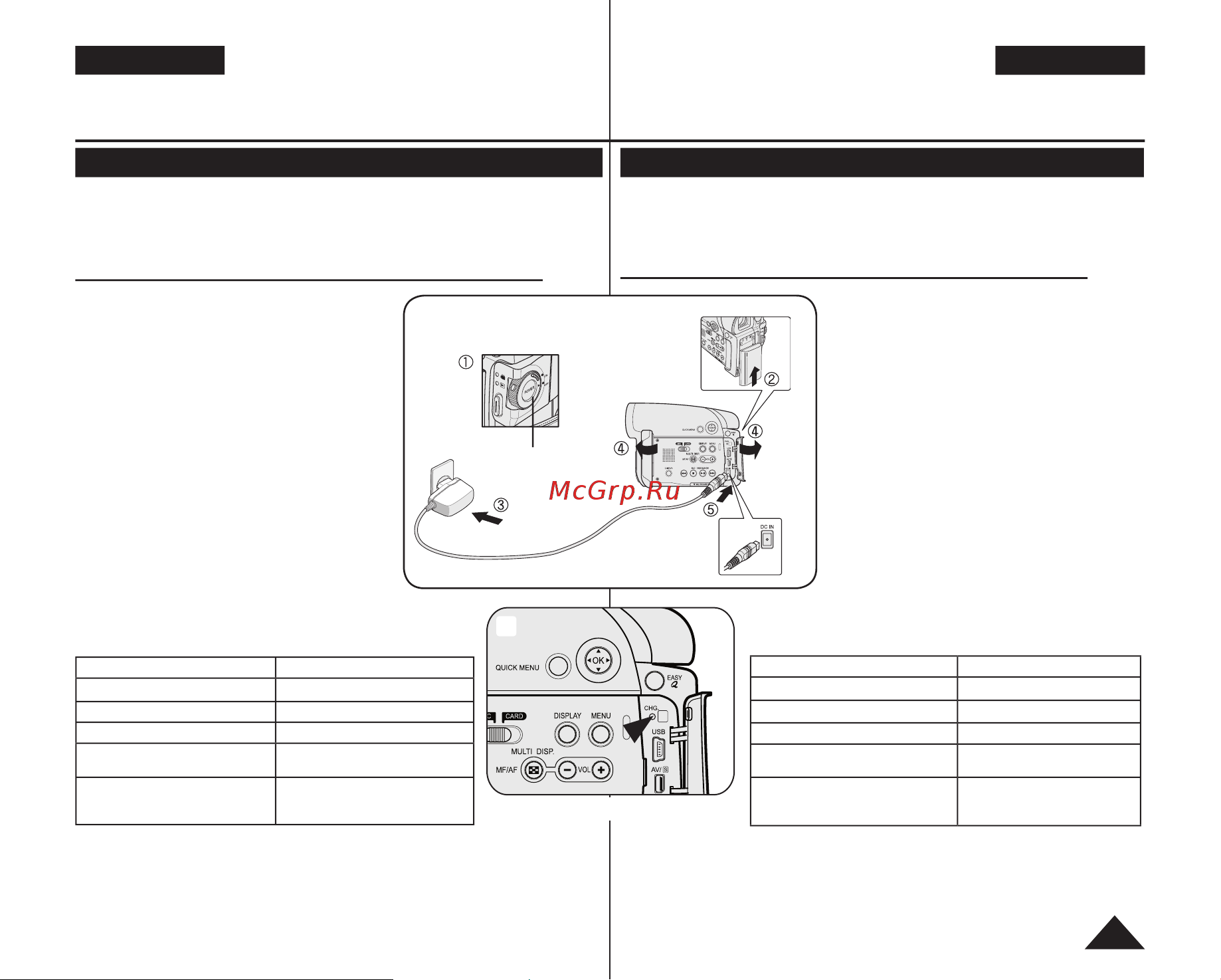 Samsung VP-DC563(i) [21/128] Выключатель питания