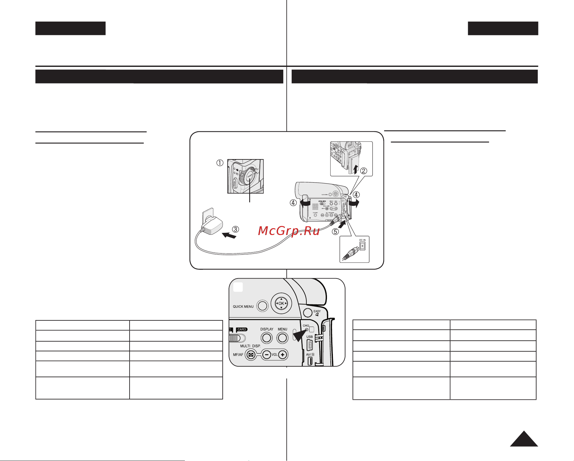 Samsung VP-DC163(i) [21/128] Выключатель питания