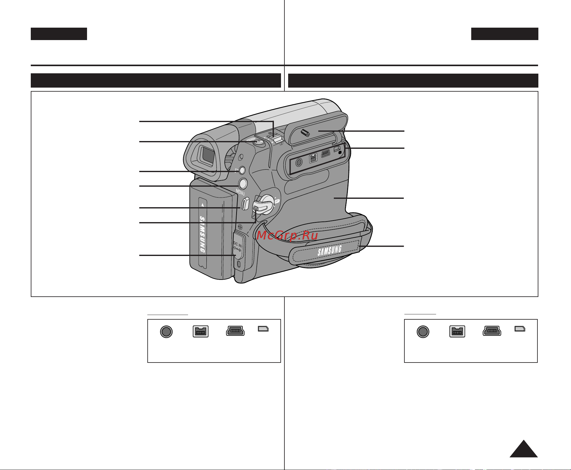 Samsung VP-D963(i) [11/107] Знакомство с видеокамерой знайомство з вщеокамерою