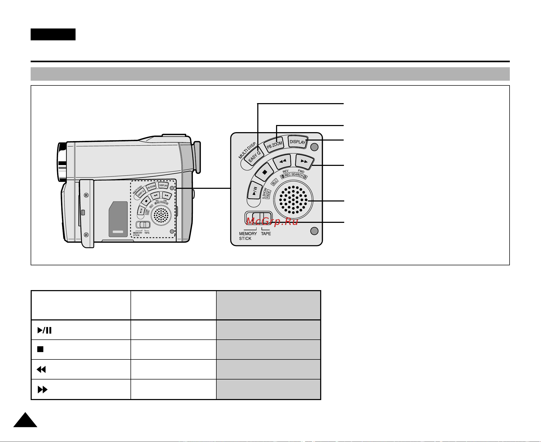 Samsung VP-D33(i) [14/107] Знакомство с видеокамерой