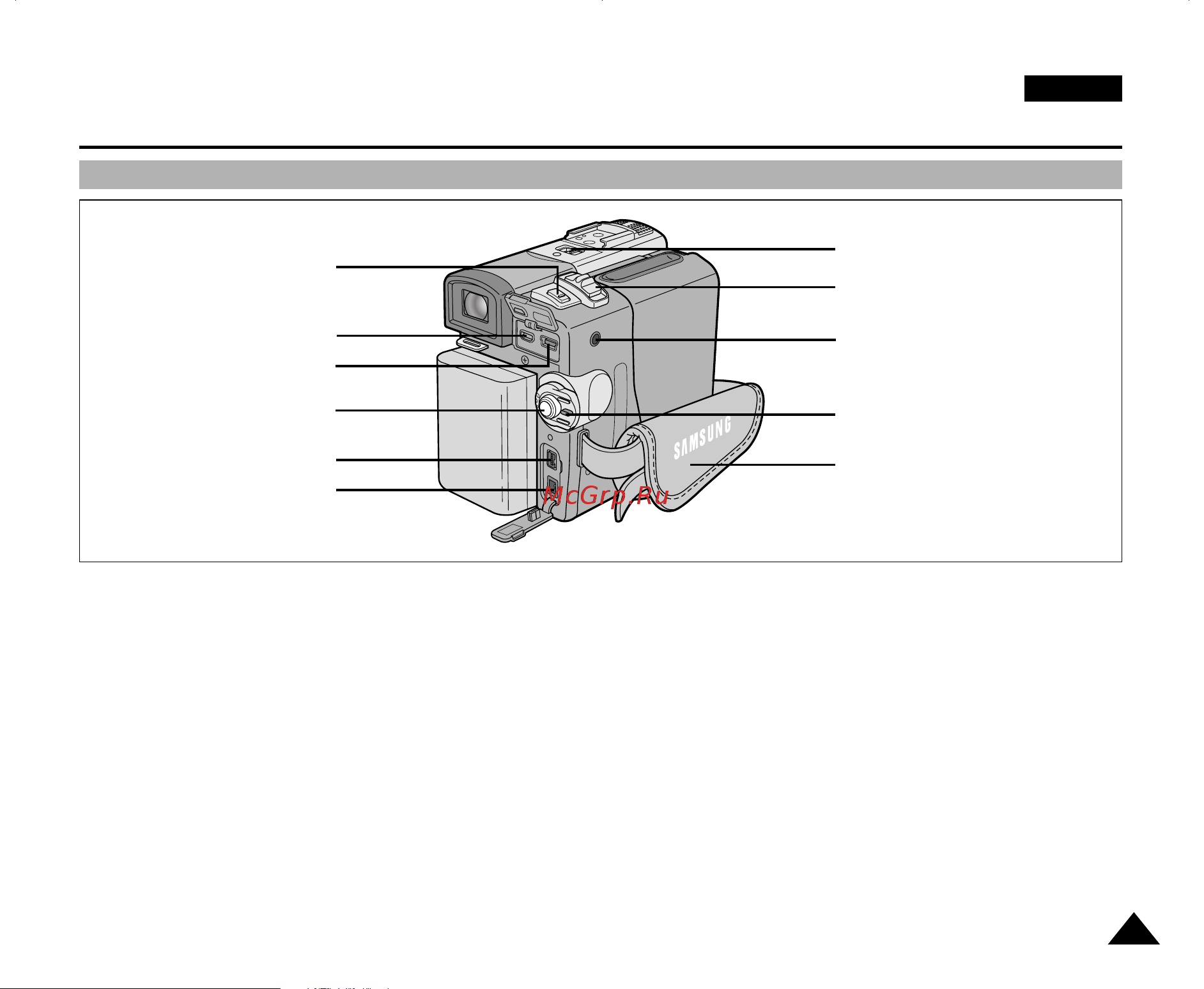 Samsung VP-D325(i) [15/109] Знакомство с видеокамерой