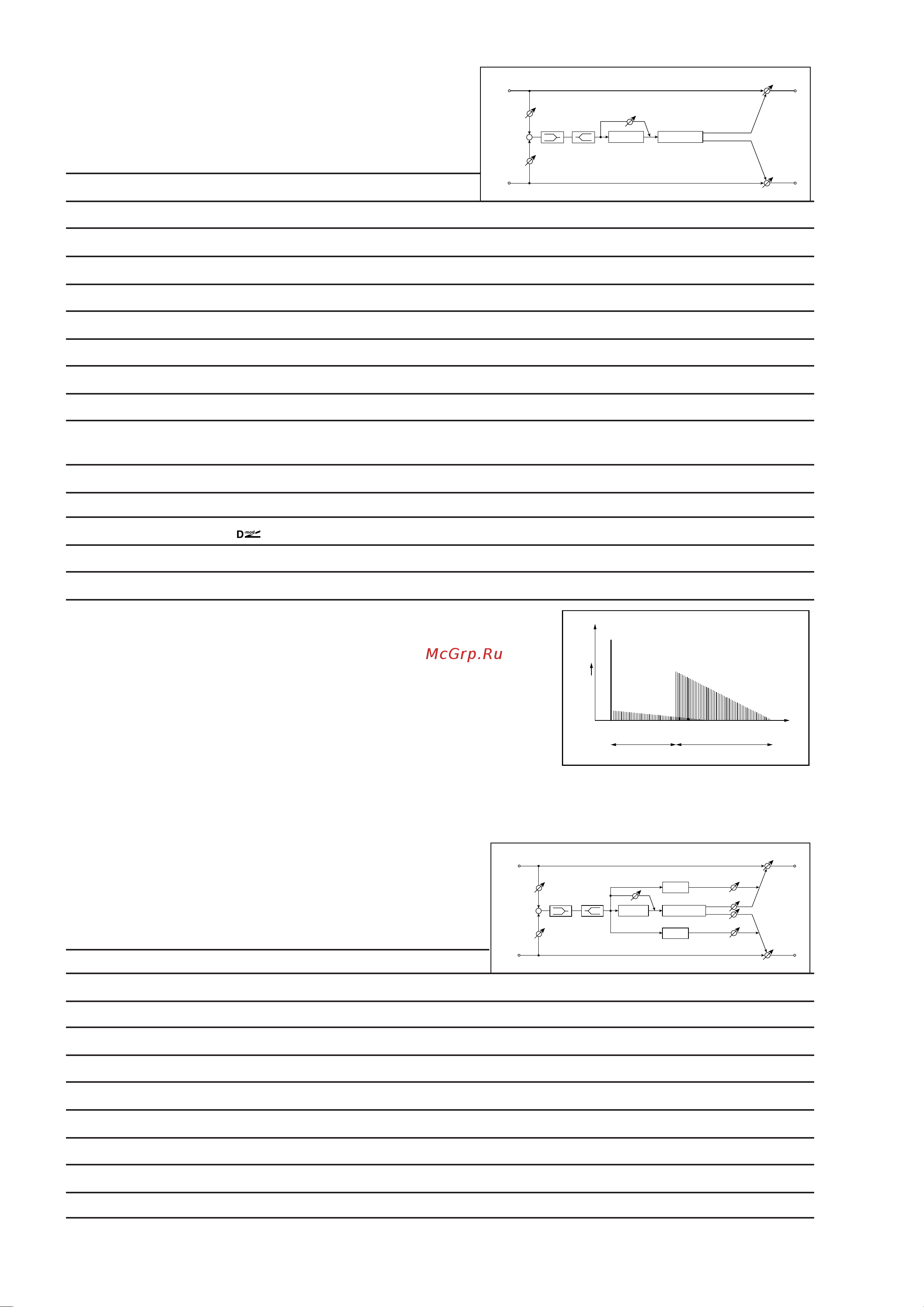 Korg OASYS [1028/1387] Reverb dry plate