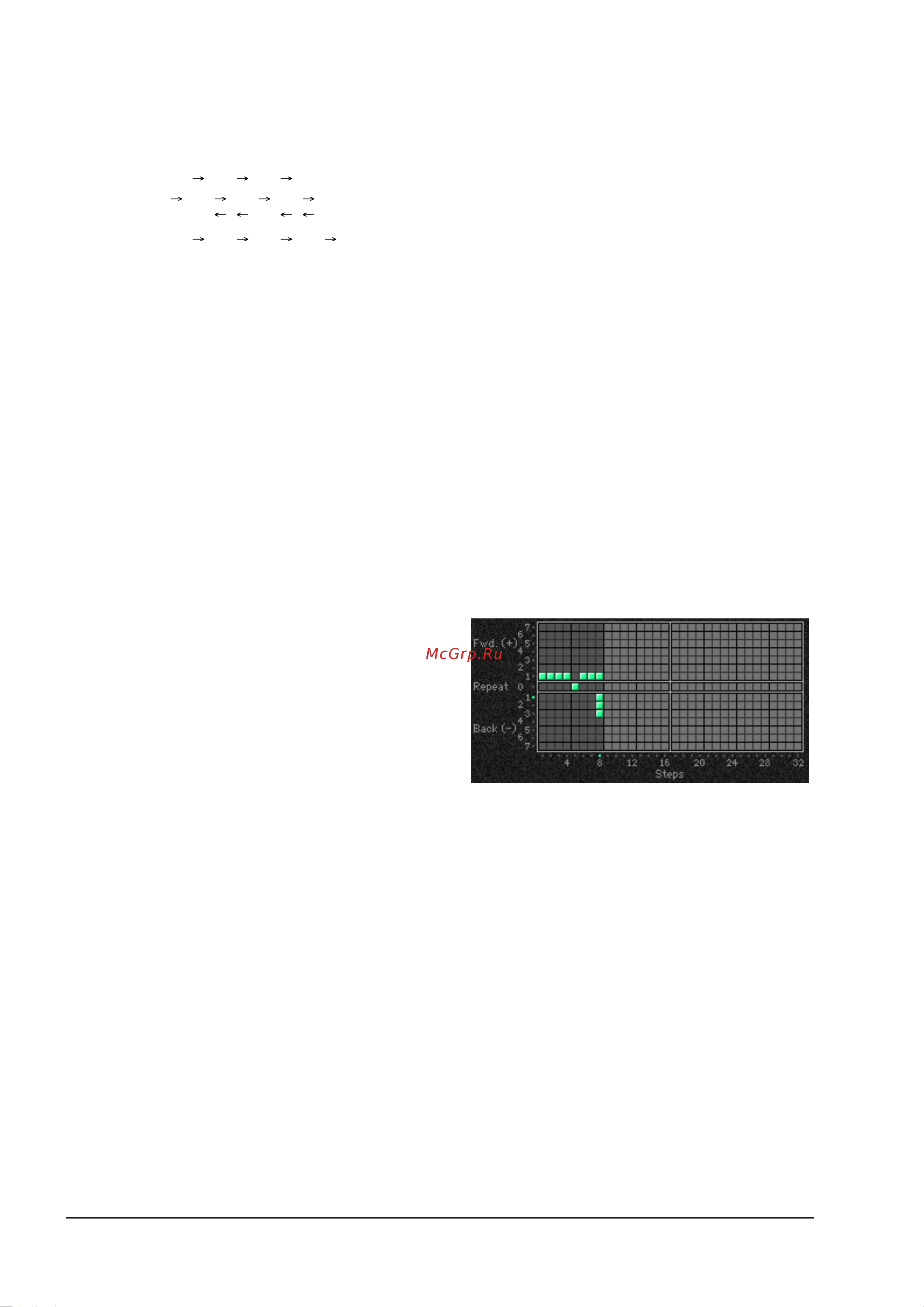 Korg OASYS [1094/1387] Сетка паттерна и ассоциативные параметры