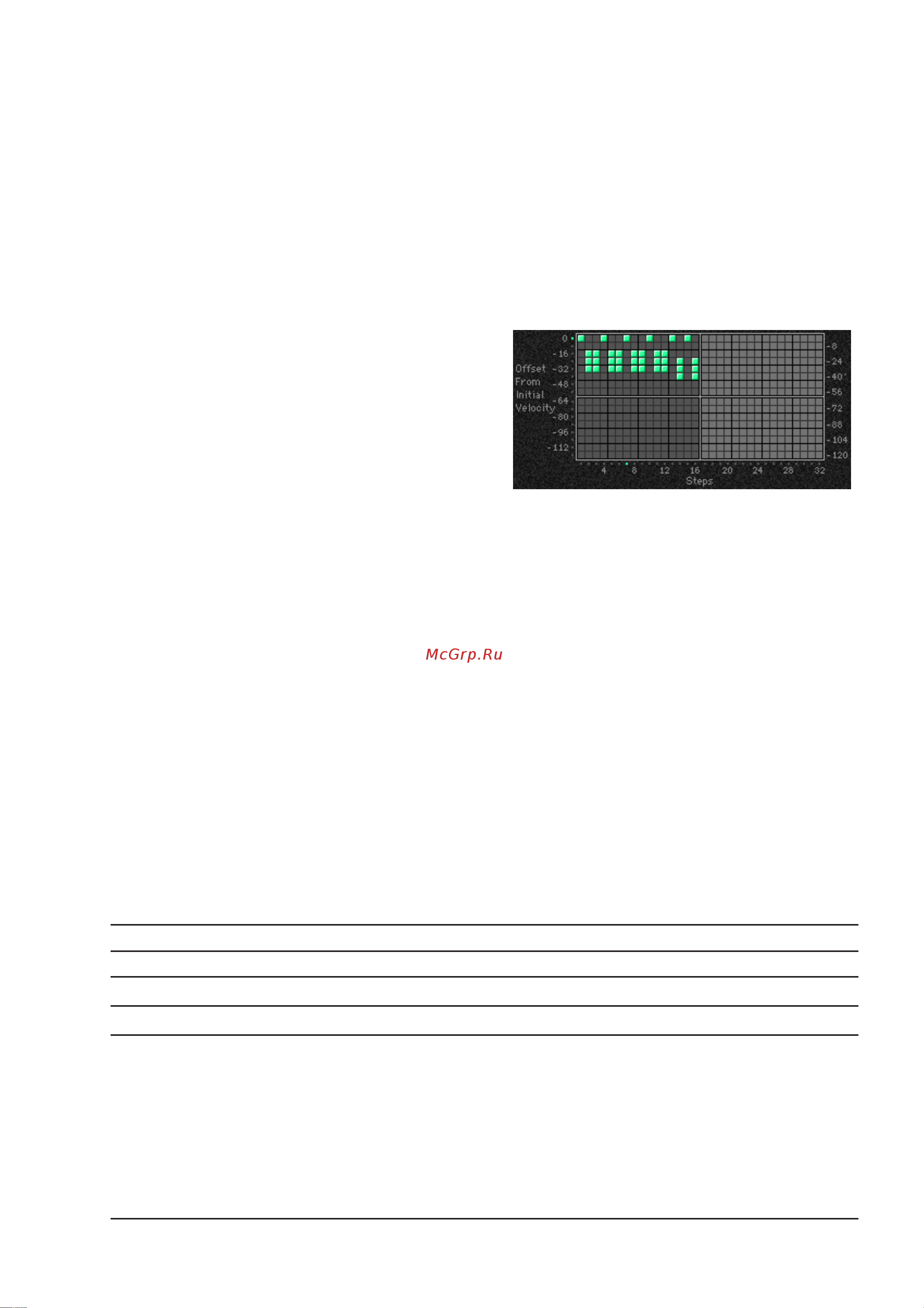 Korg OASYS [1101/1387] Ассоциативные параметры