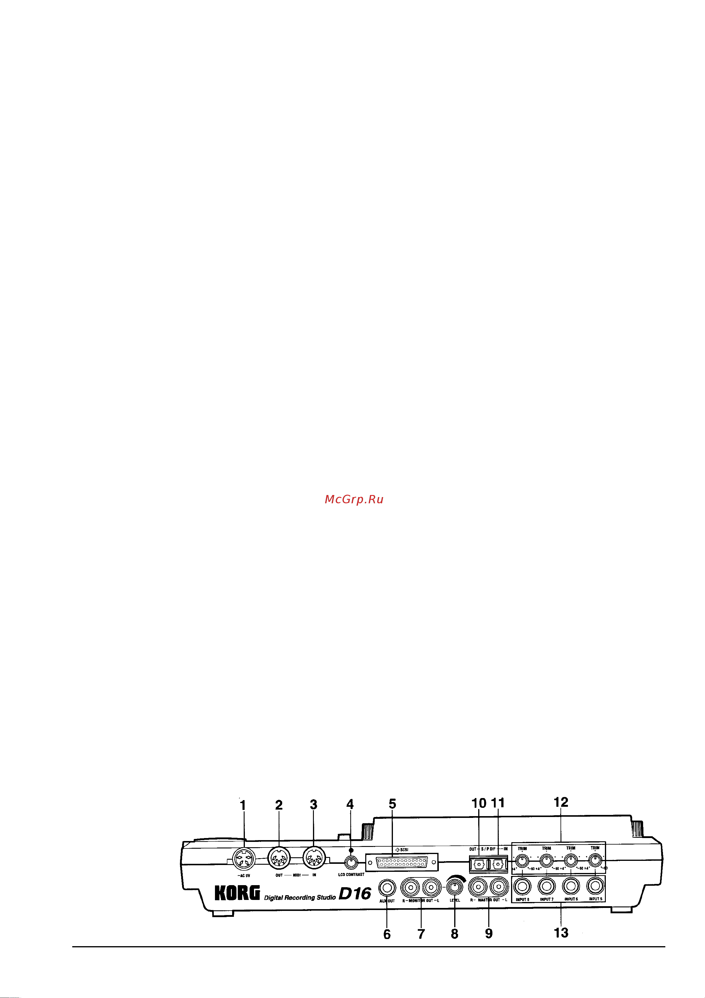 Korg D16 [5/67] Тыльная панель