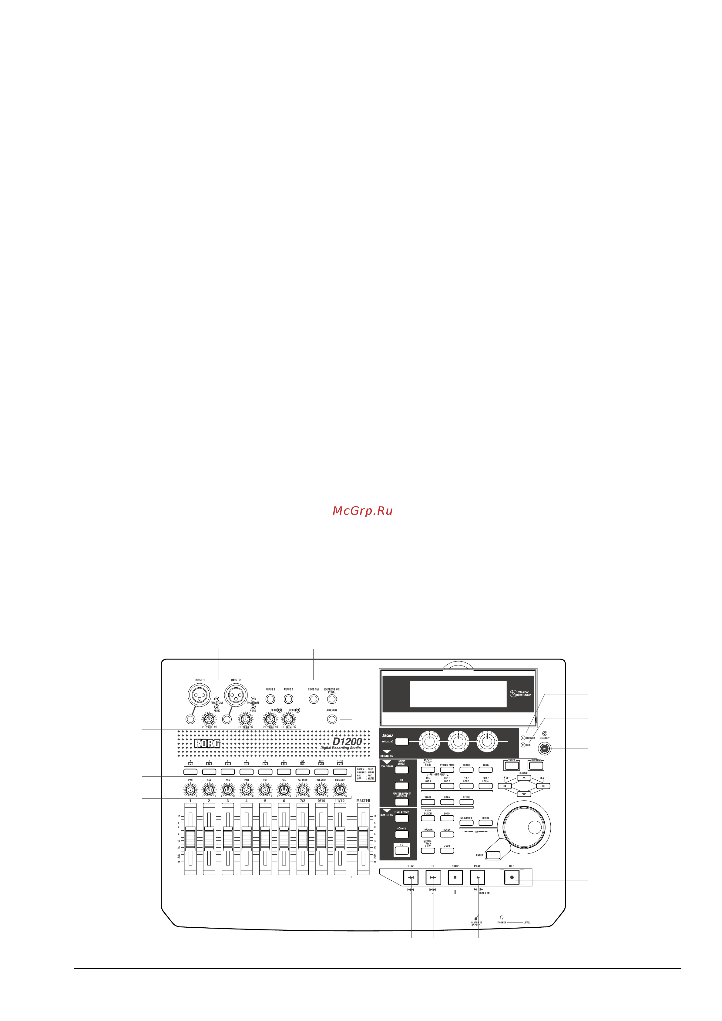 Korg D1200 [3/88] Общий вид устройства