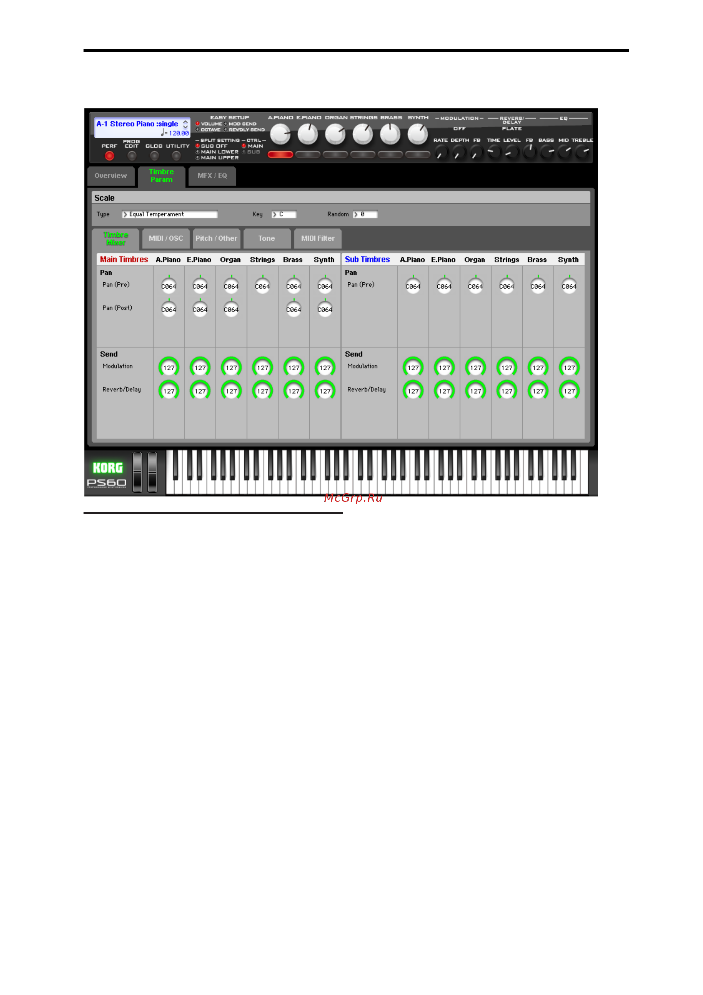 Korg PS60 [9/148] Вкладка timbre param параметры тембра