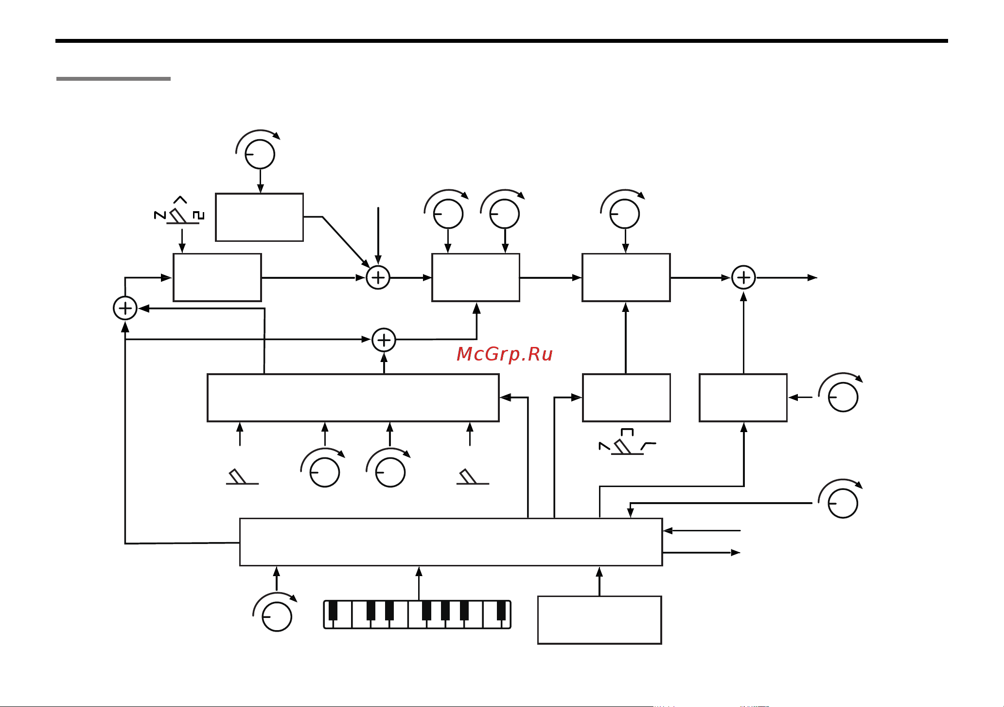Korg monotribe [6/18] Секвенсор