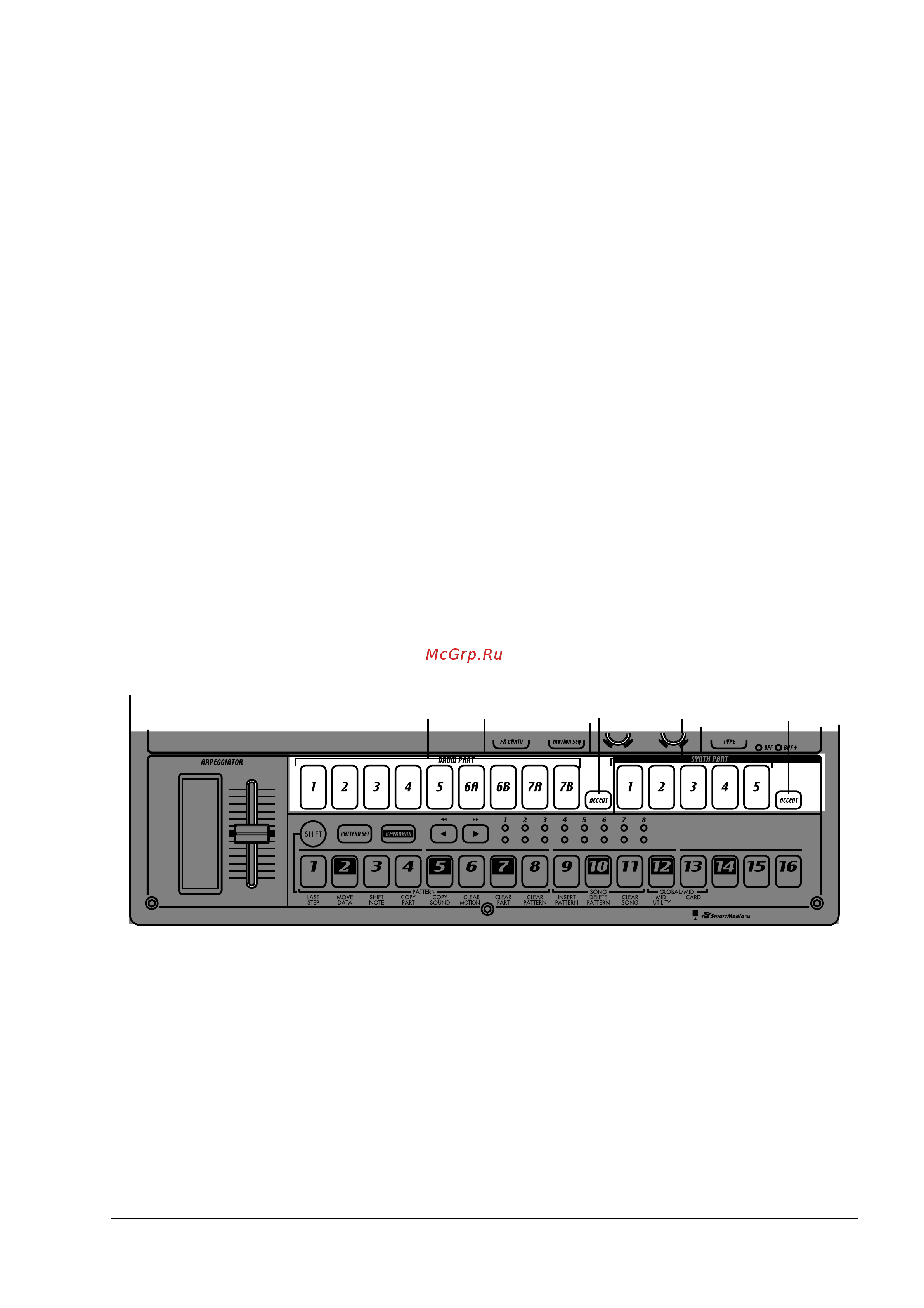 Korg Electribe EMX-1 [11/81] Секция выбора блока