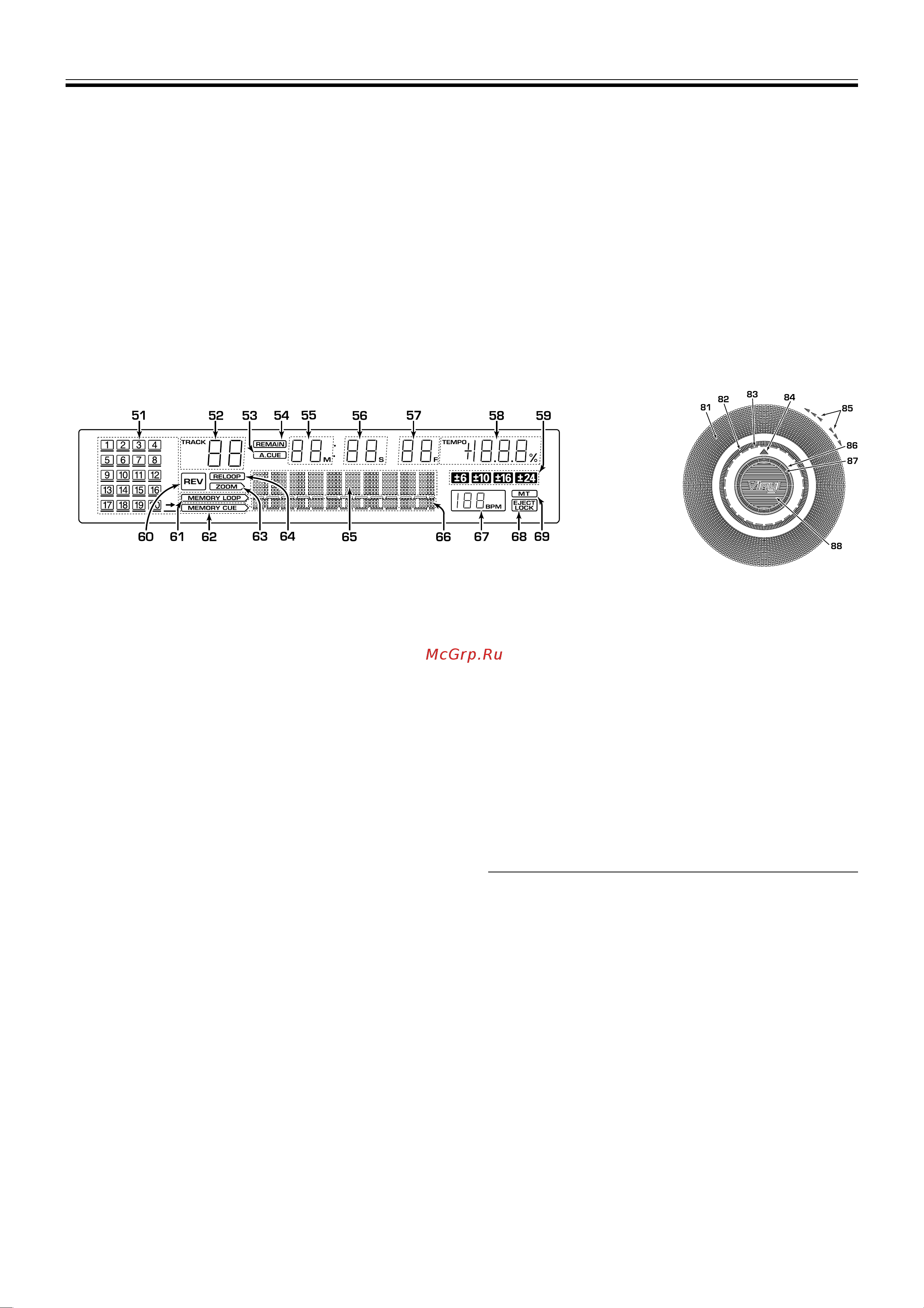 Pioneer CDJ-1000 [10/20] Display