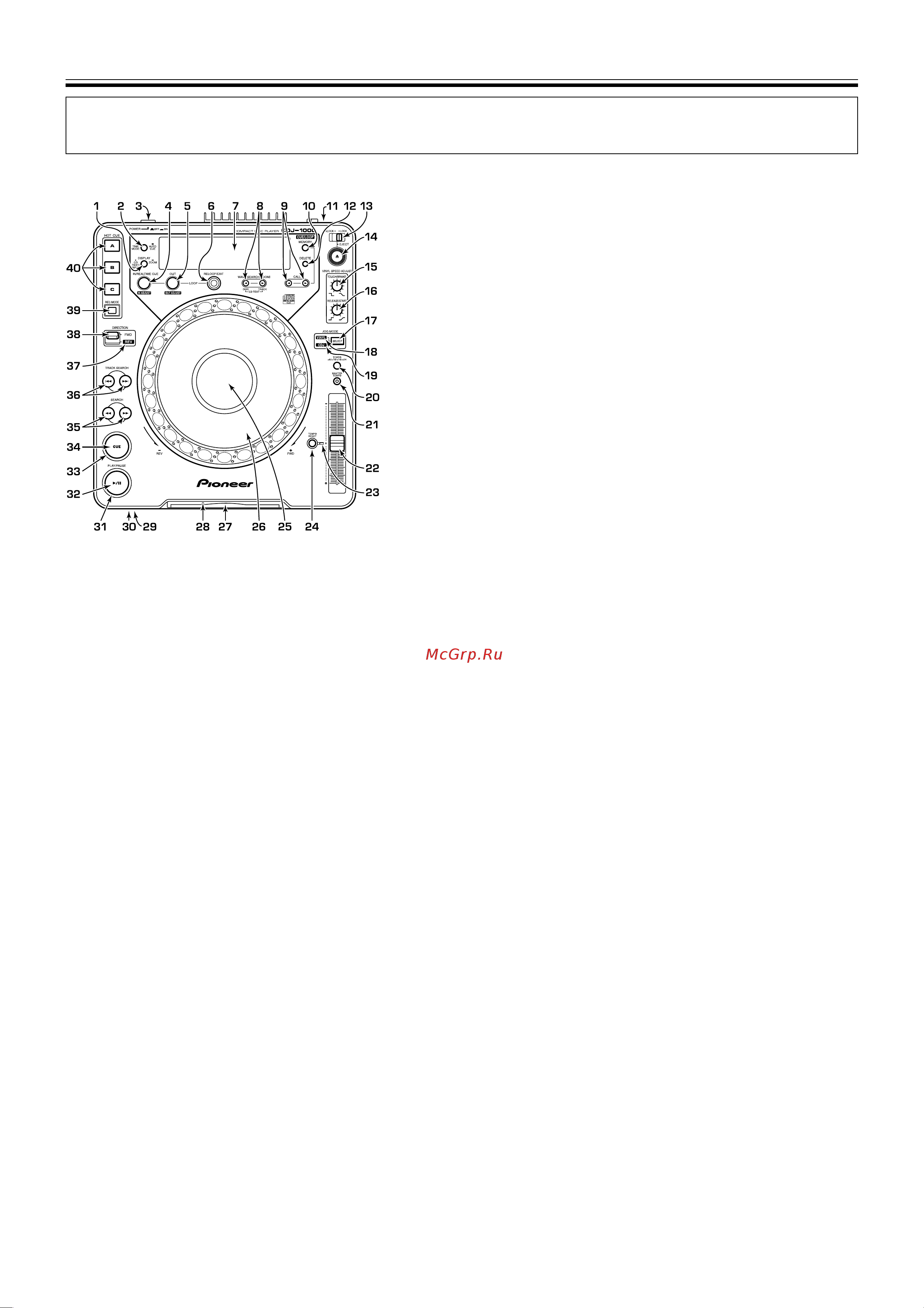Pioneer CDJ-1000 [9/20] Panel facilities
