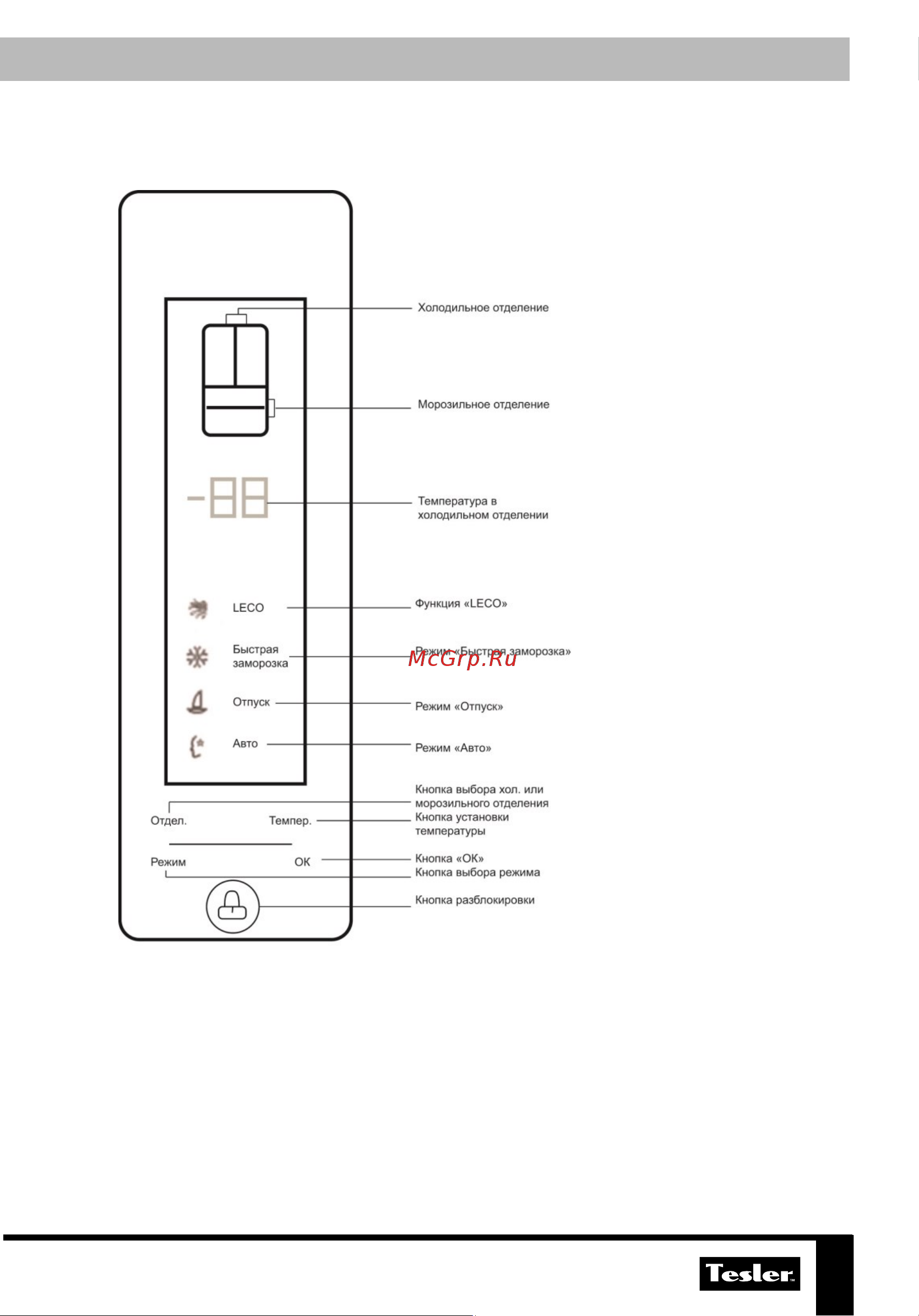 Tesler RFD-430I GRAPHITE [11/24] Эксплуатация