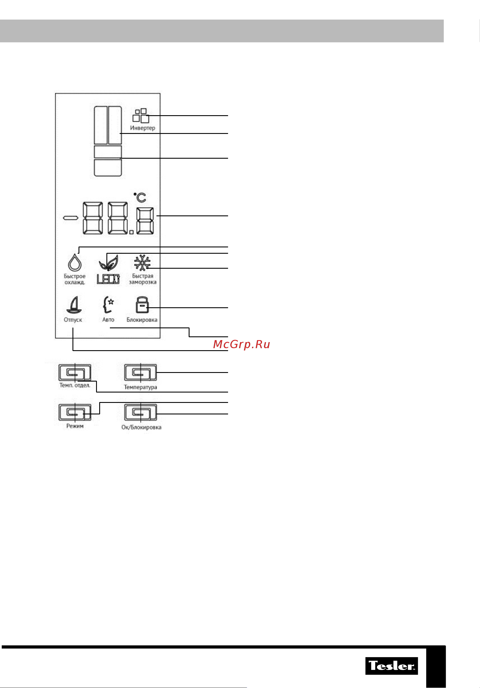 Tesler RFD-361I RED GLASS [11/24] Эксплуатация