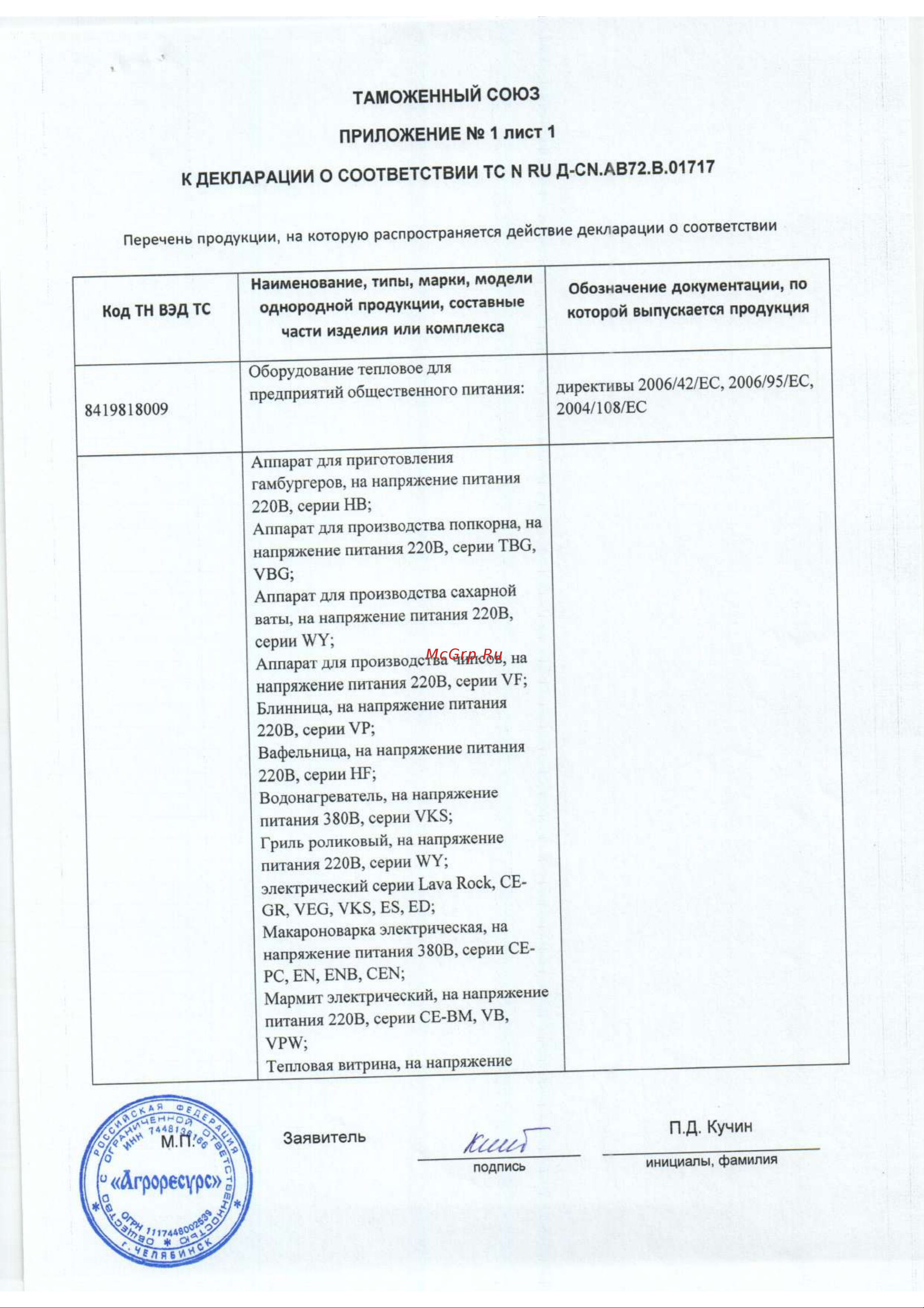 Foodatlas HFX-02 (AR) [2/3] К декларации о соответствии тс n ru д см ав72 в 1717