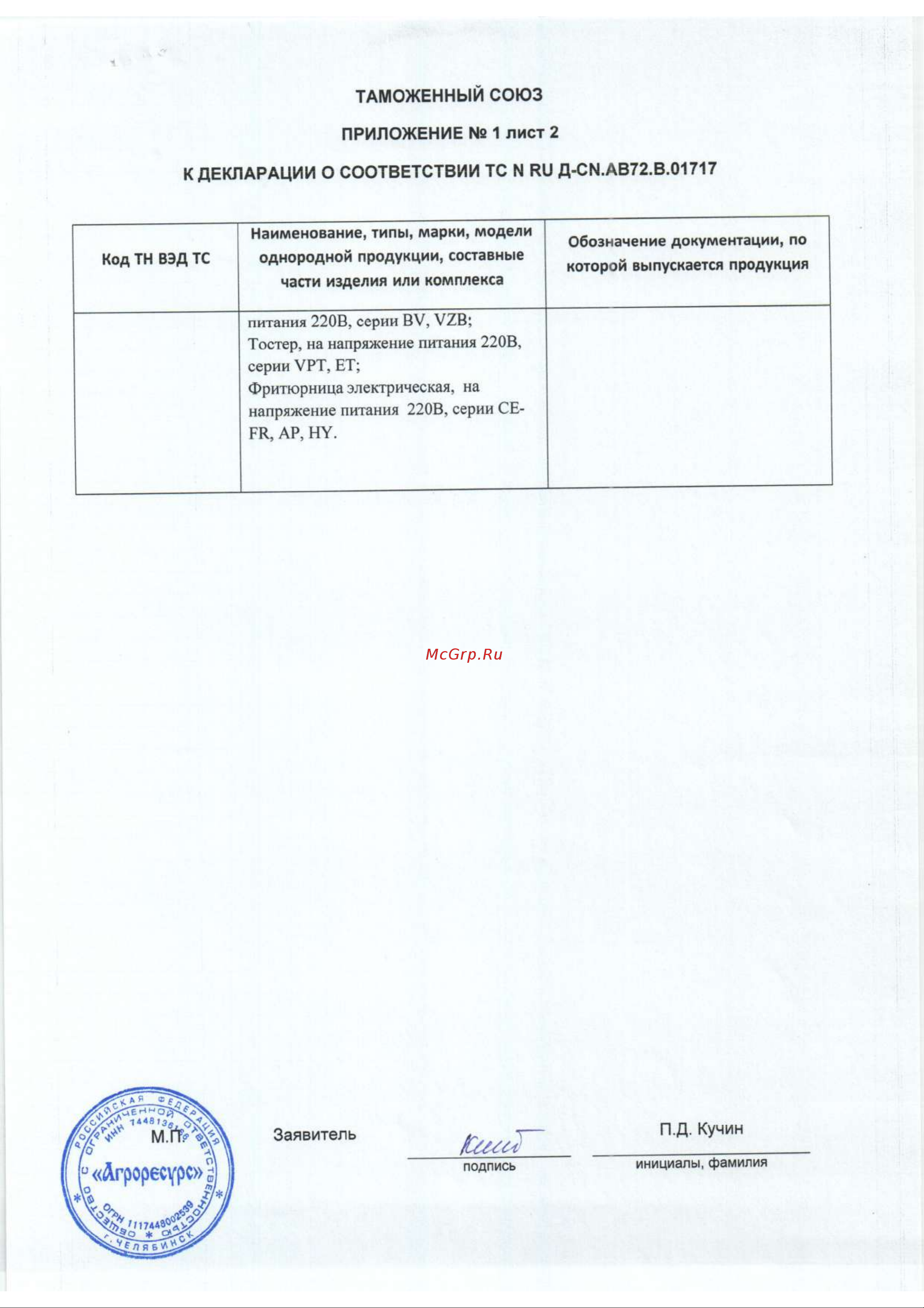 Foodatlas HFX-02 (AR) [3/3] К декларации о соответствии тс и иц д сн ав72 в о1717