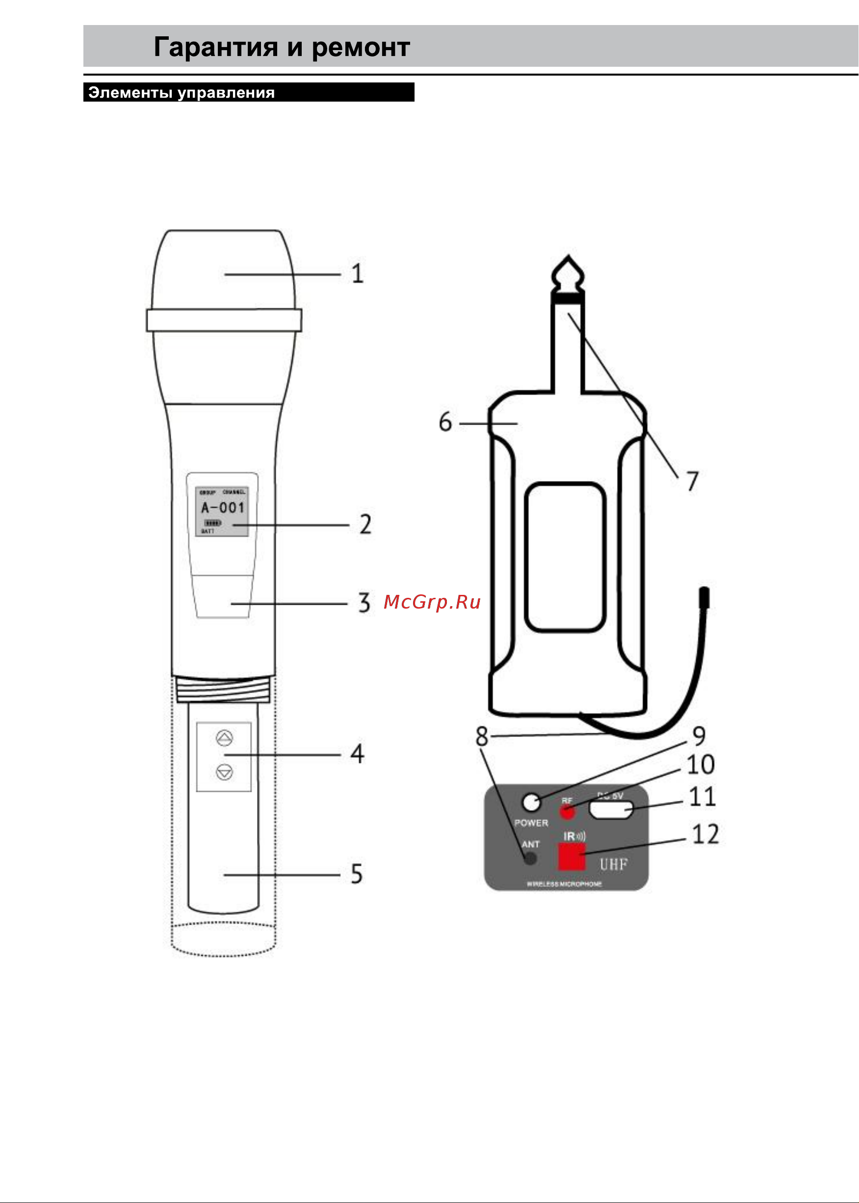 Tesler WMS-777 Инструкция по эксплуатации онлайн [4/8] 605545