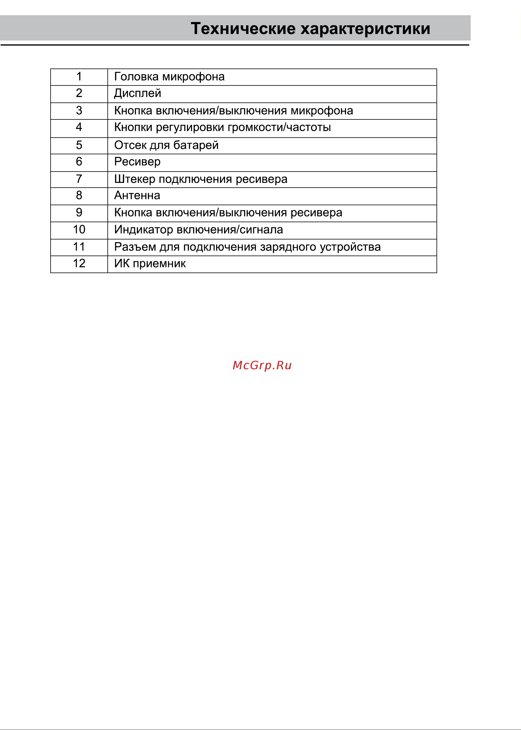 Tesler WMS-777 [5/8] Технические характеристики