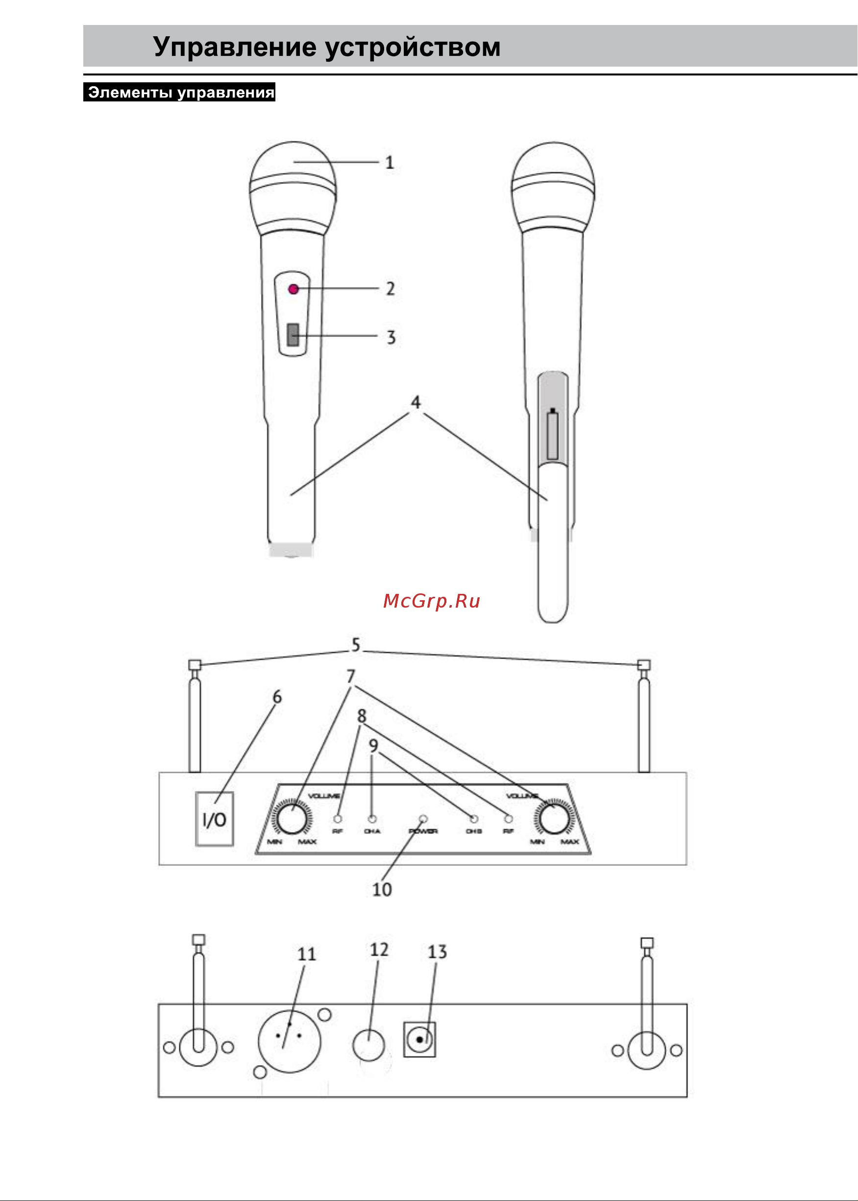 Tesler WMS-320 Инструкция по эксплуатации онлайн [4/8] 605549