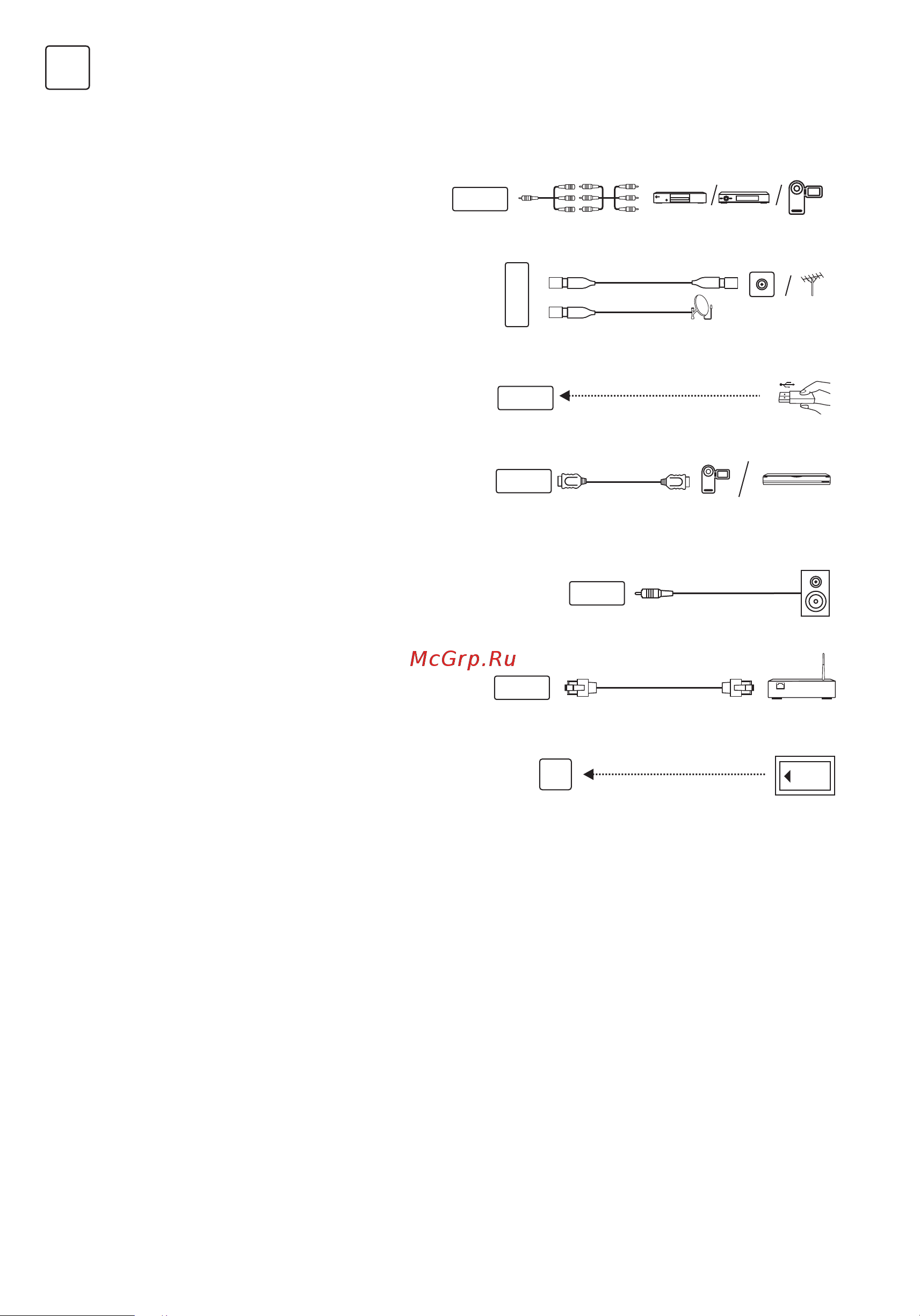 Tesla 65S906BUS [8/124] Terminal connection