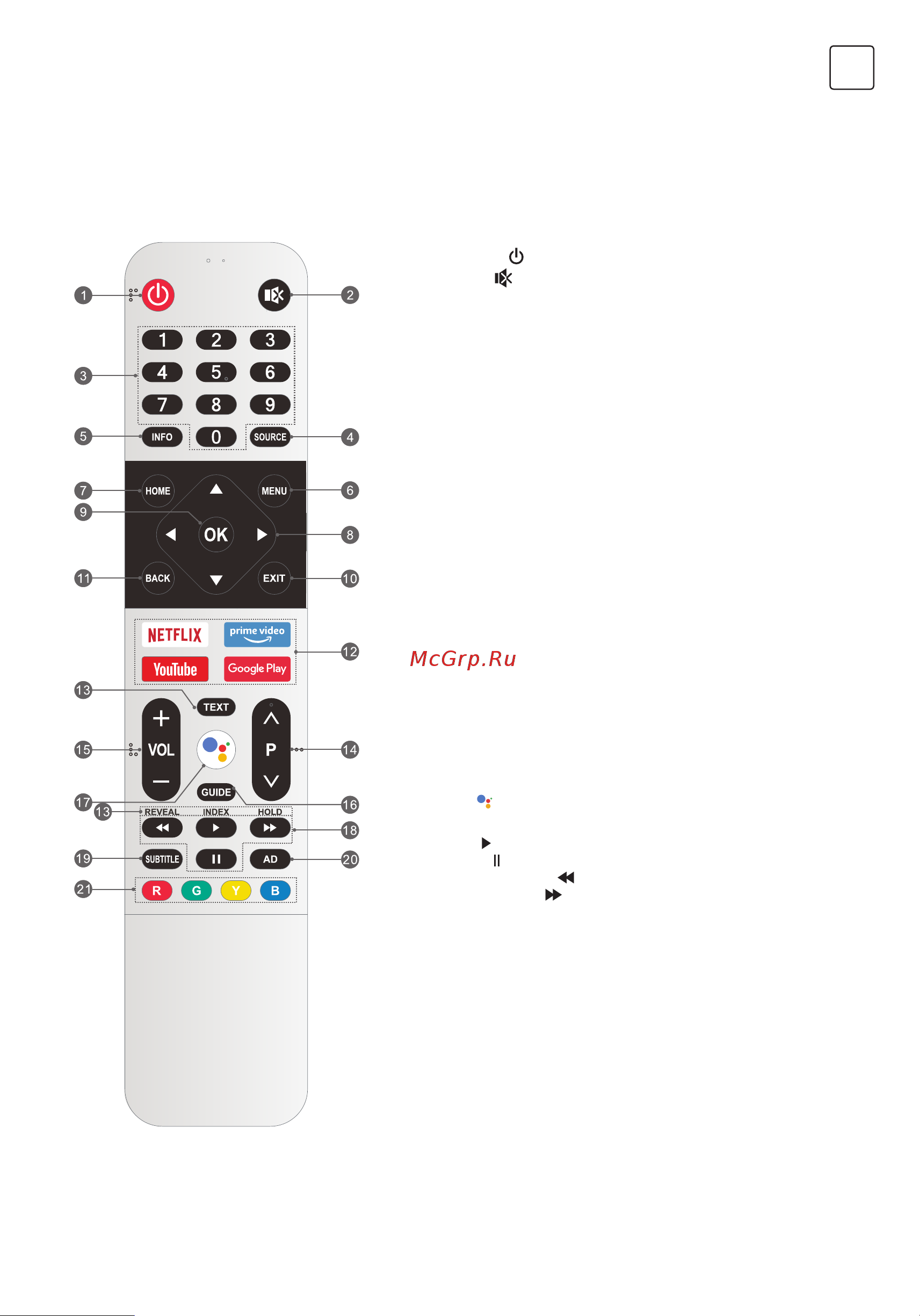 Tesla 65S906BUS [9/124] Remote control