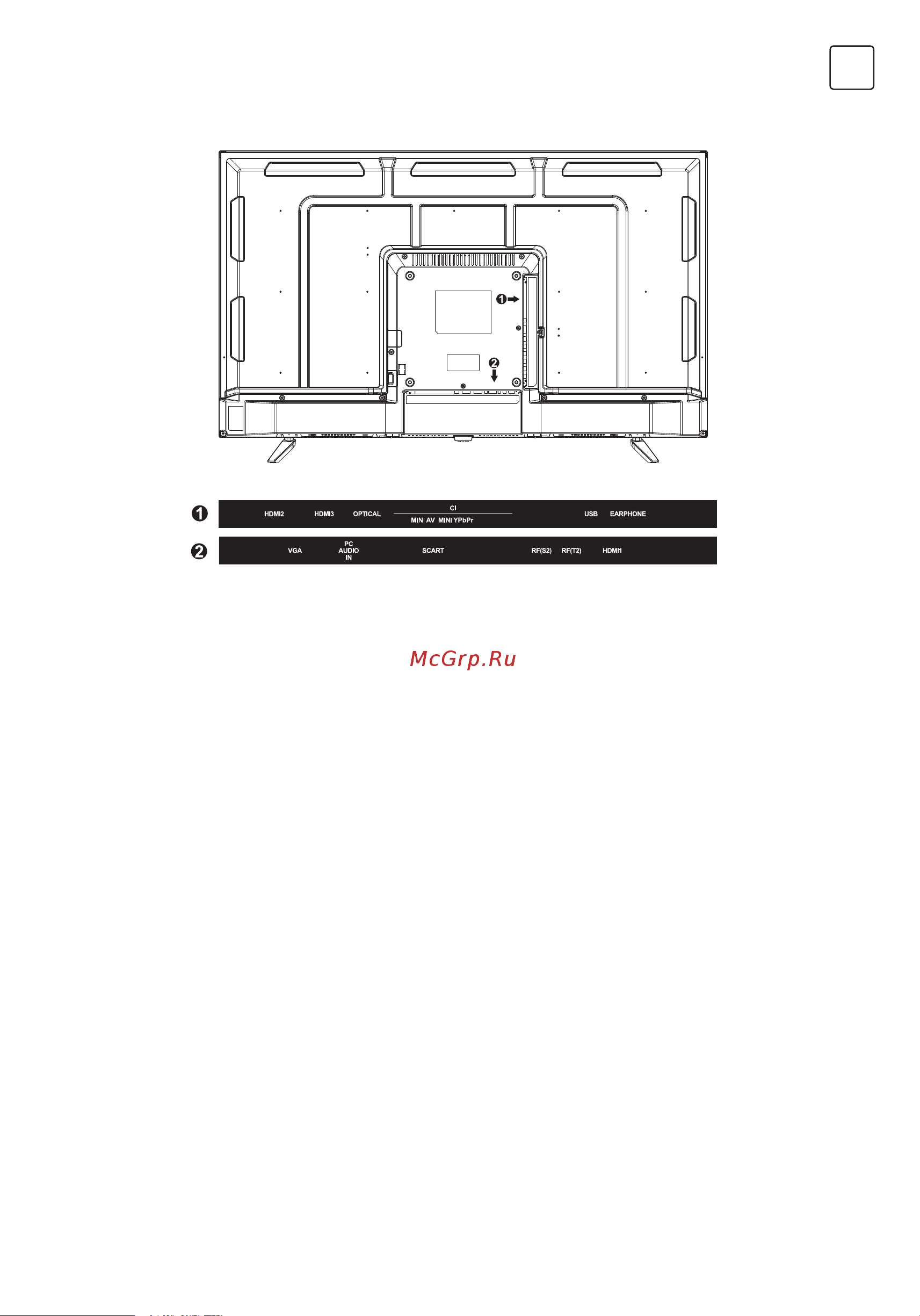 Tesla 42Q310BF [7/76] Tv jacks explanation