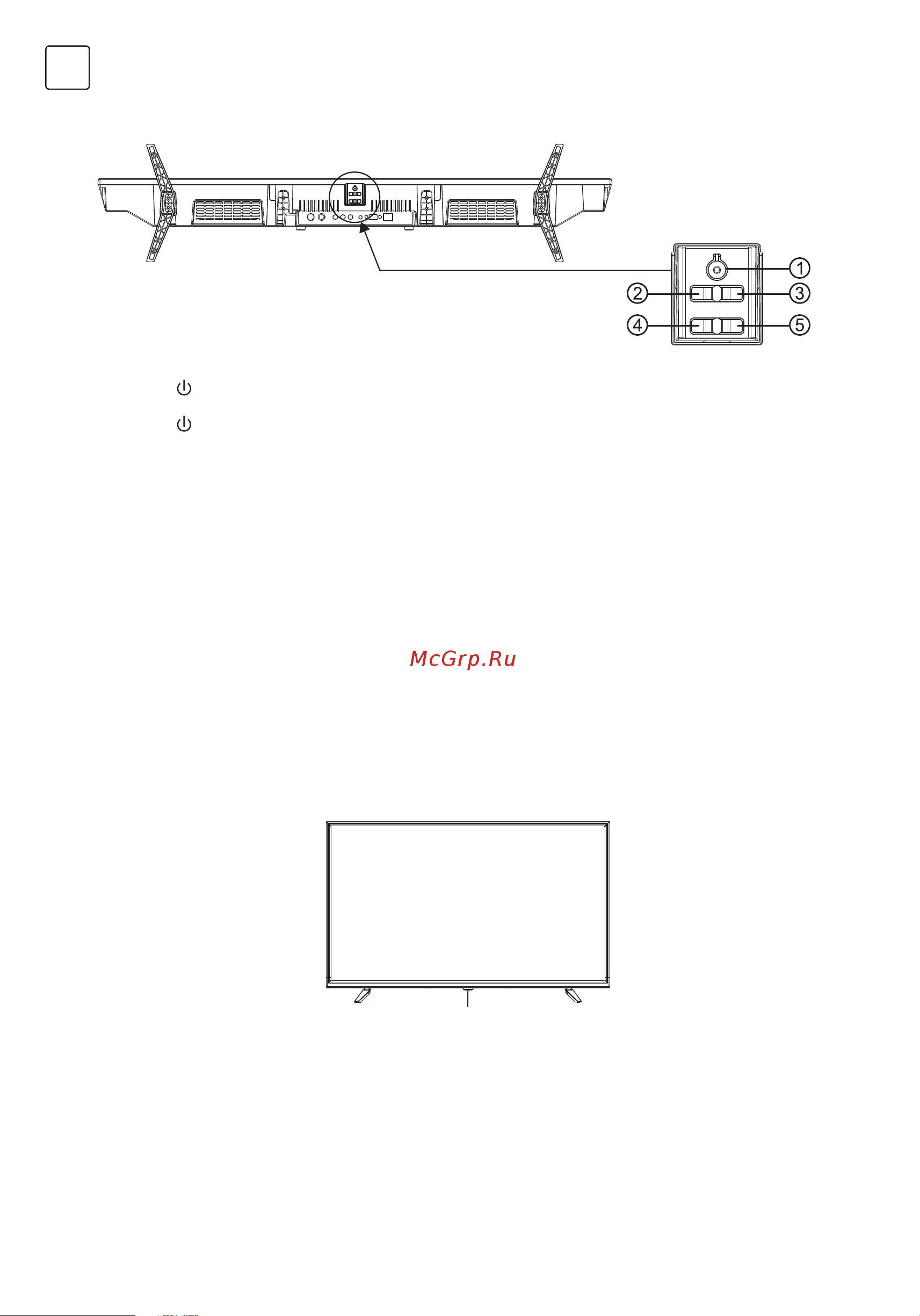 Tesla 42Q310BF [8/76] Side keypad and front panel