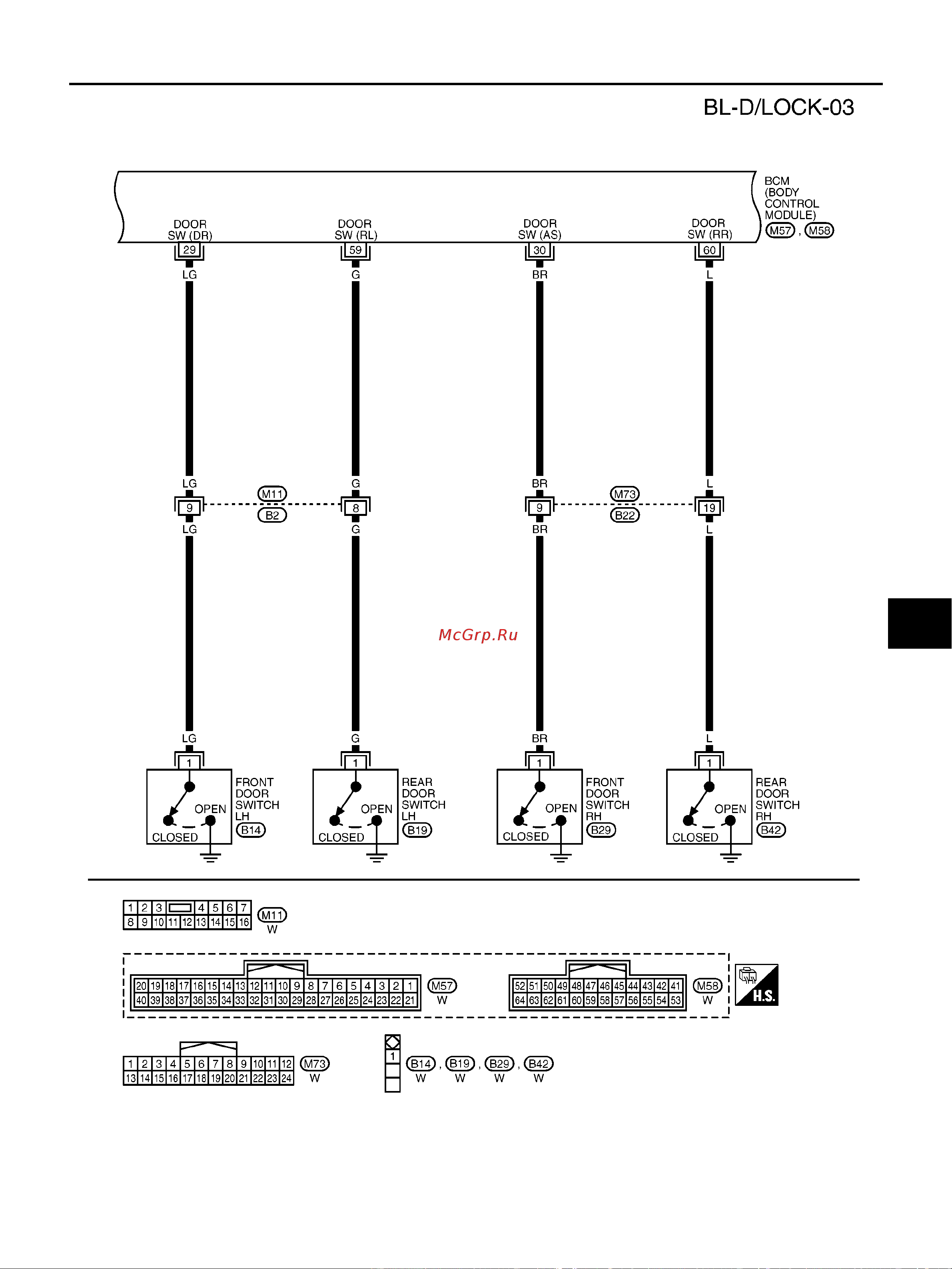 Nissan Note [23/238] Power door lock system