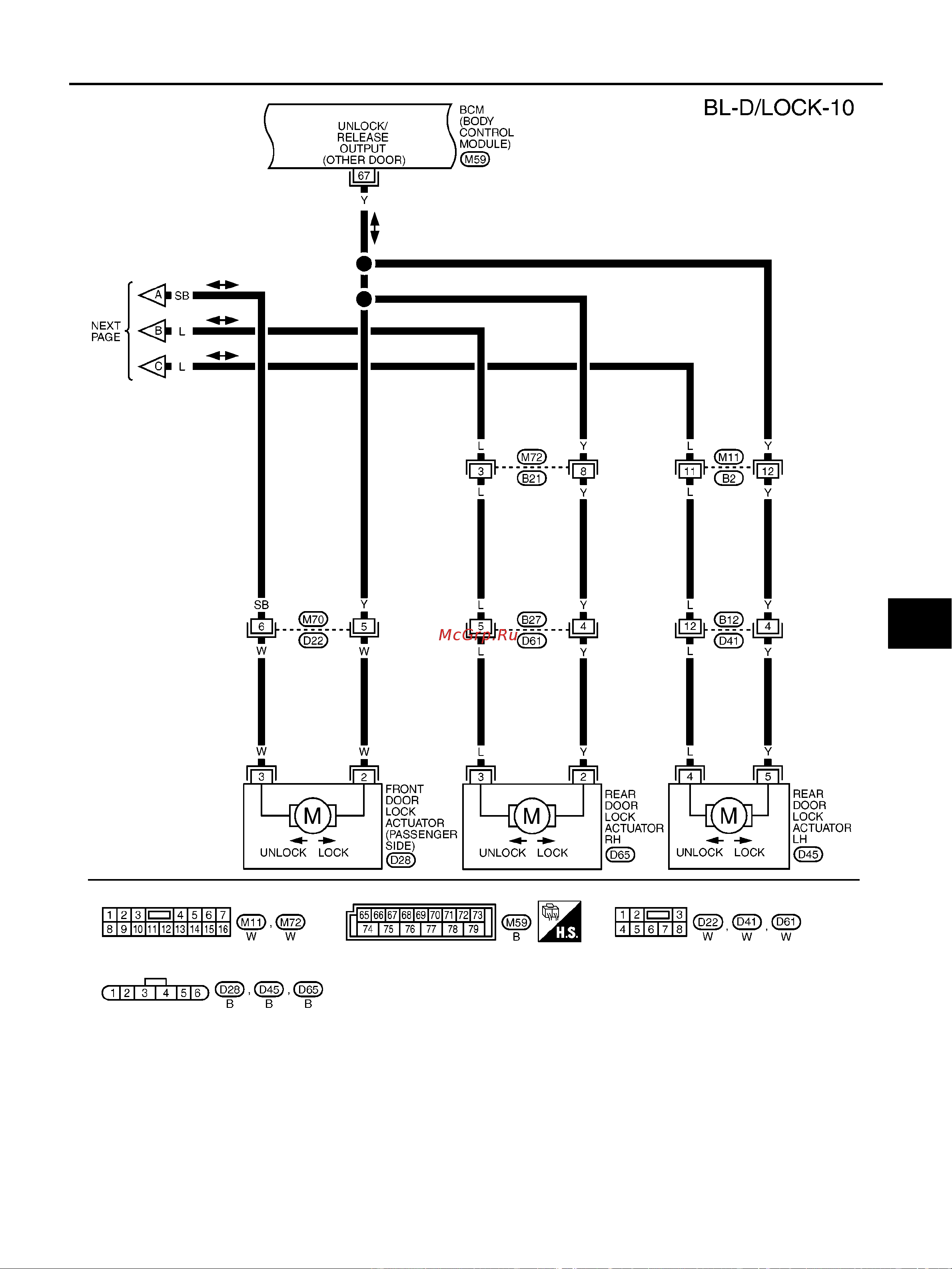 Nissan Note [31/238] Power door lock system