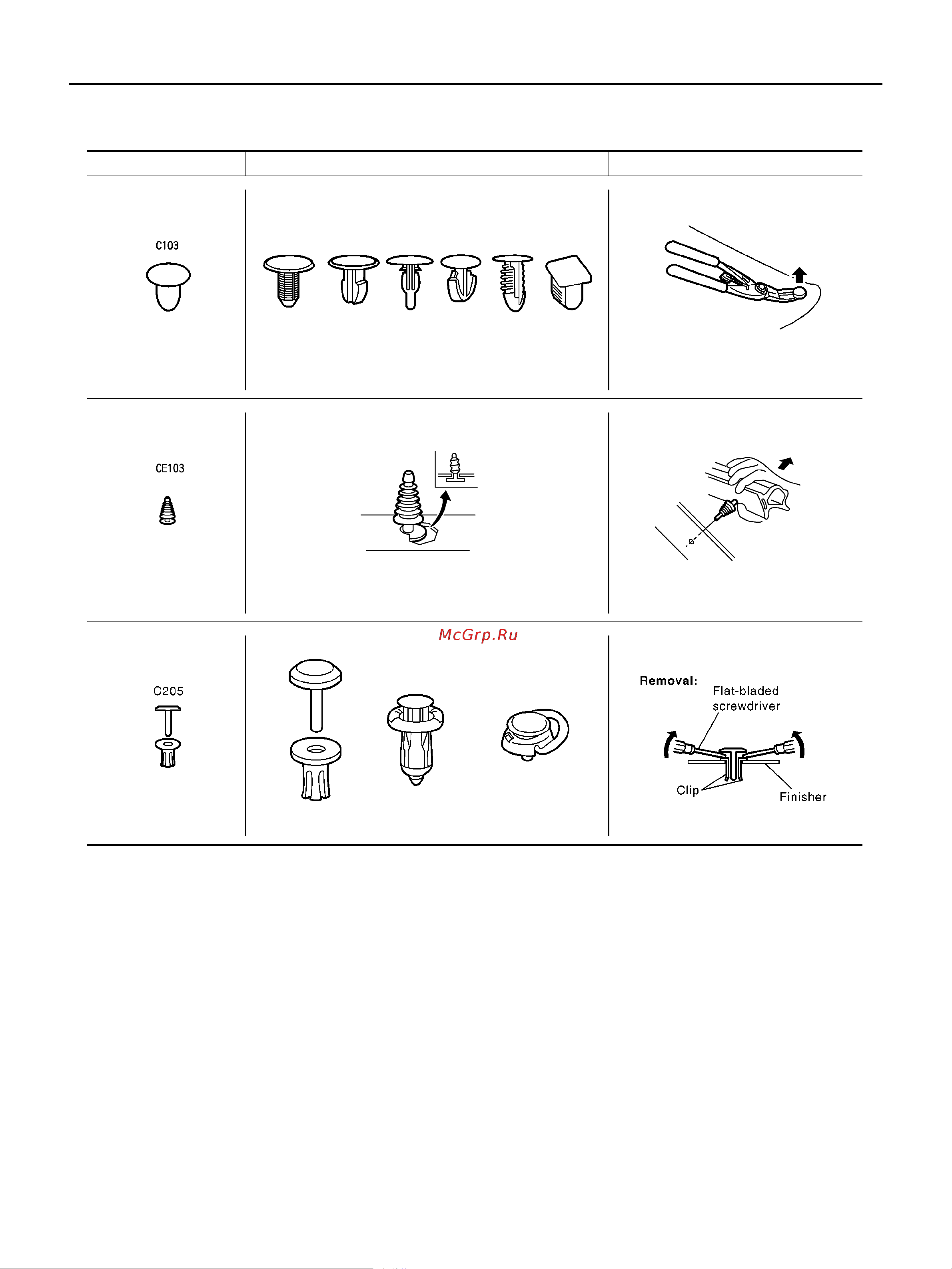Nissan Note [6/238] List of table