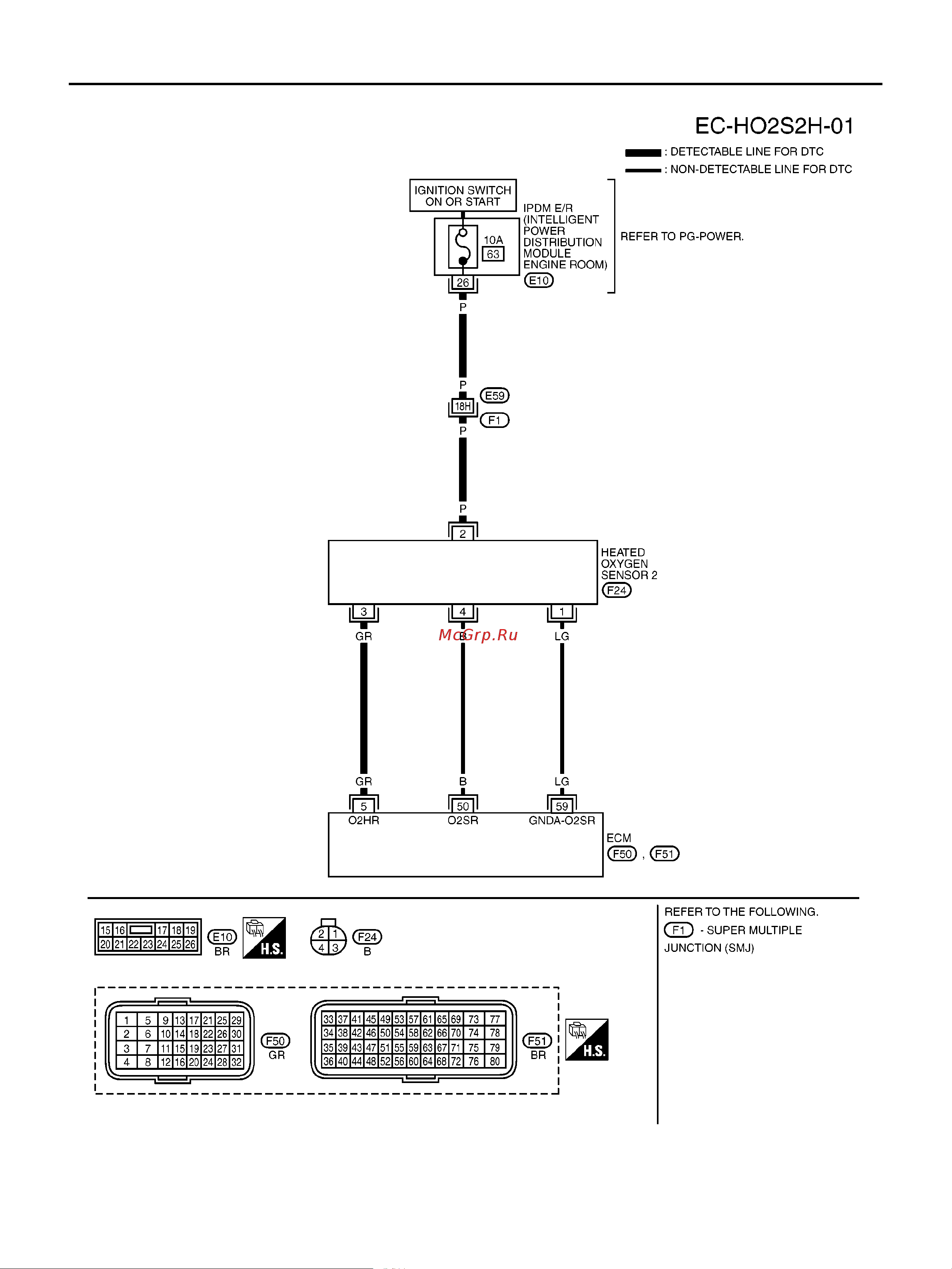 Nissan Note ENGINE CONTROL SYSTEM онлайн [1008/1872] 53283