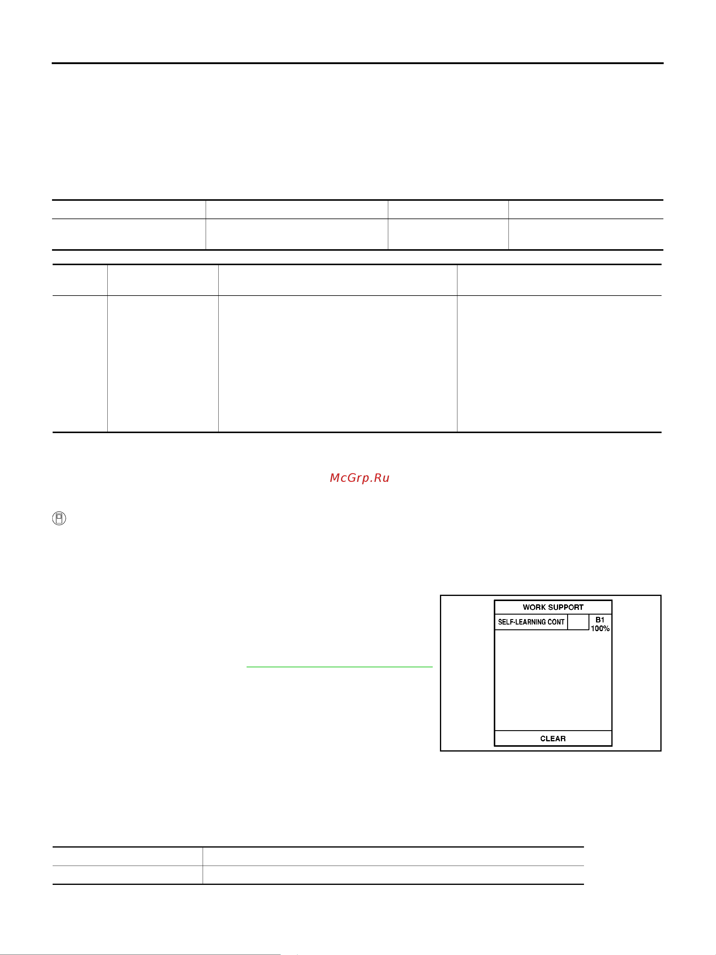 Nissan Note [1012/1872] Dtc confirmation procedure