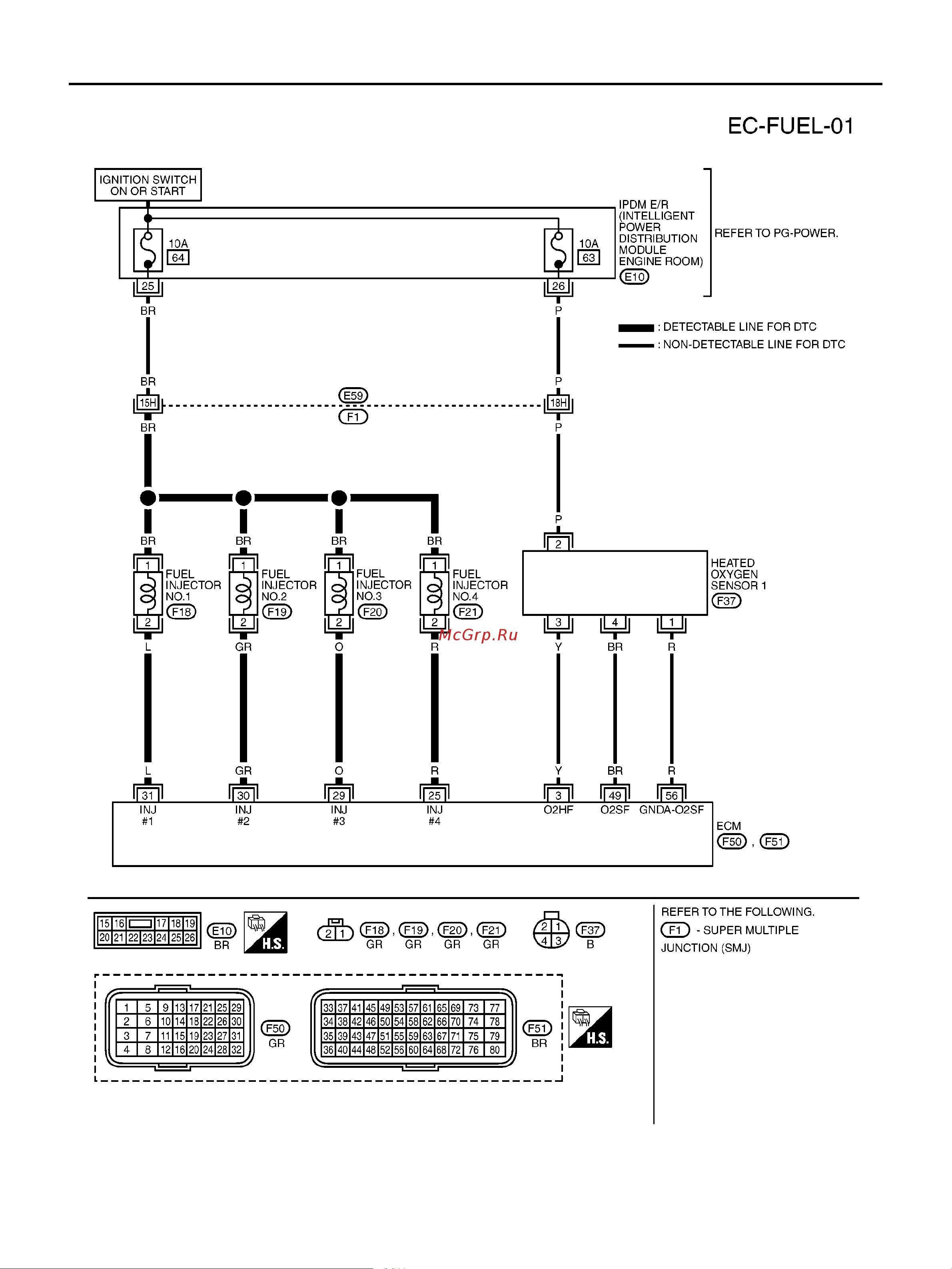 Nissan Note ENGINE CONTROL SYSTEM онлайн [1014/1872] 53283