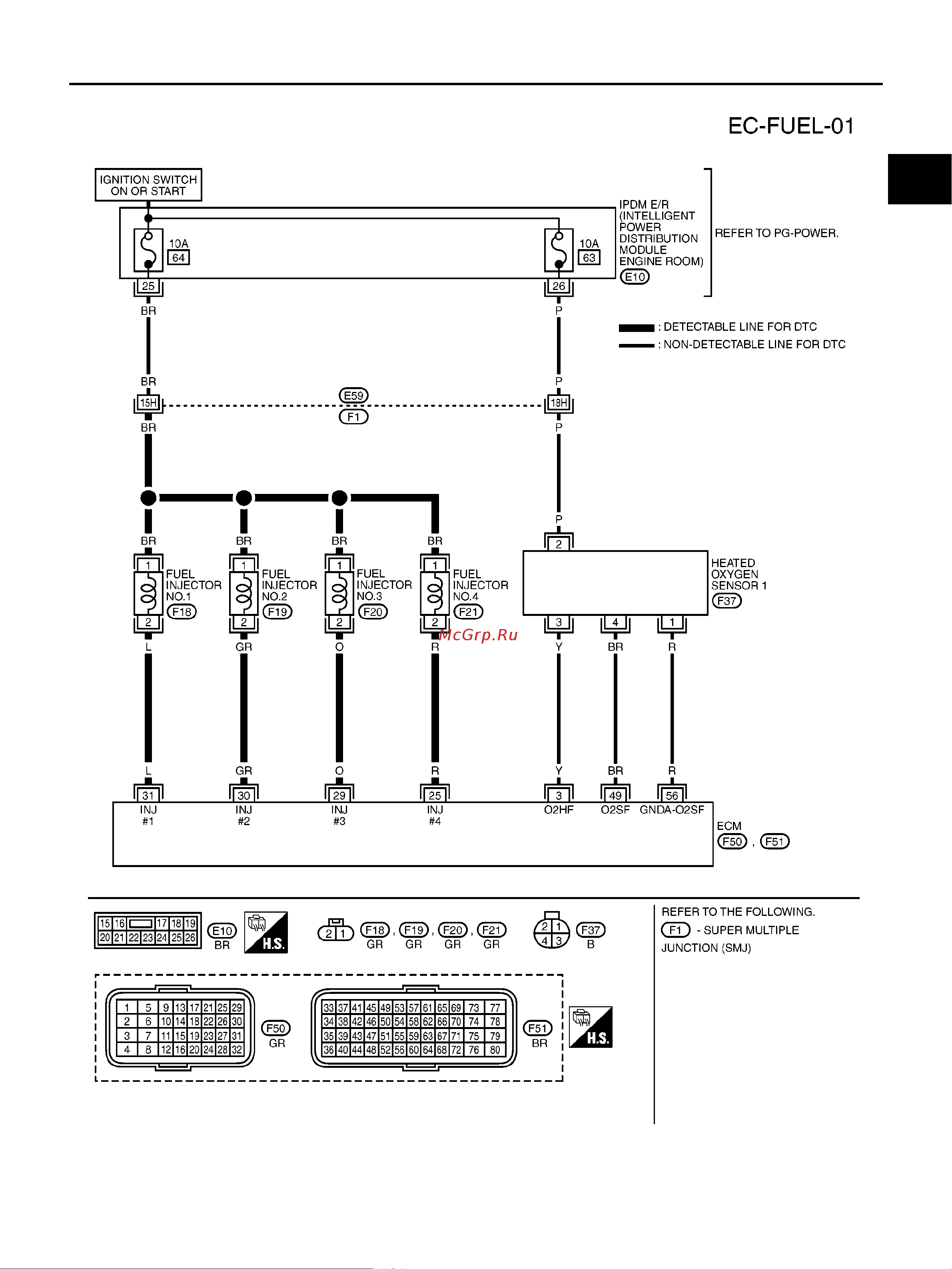 Nissan Note [1021/1872] Dtc p0172 fuel injection system function