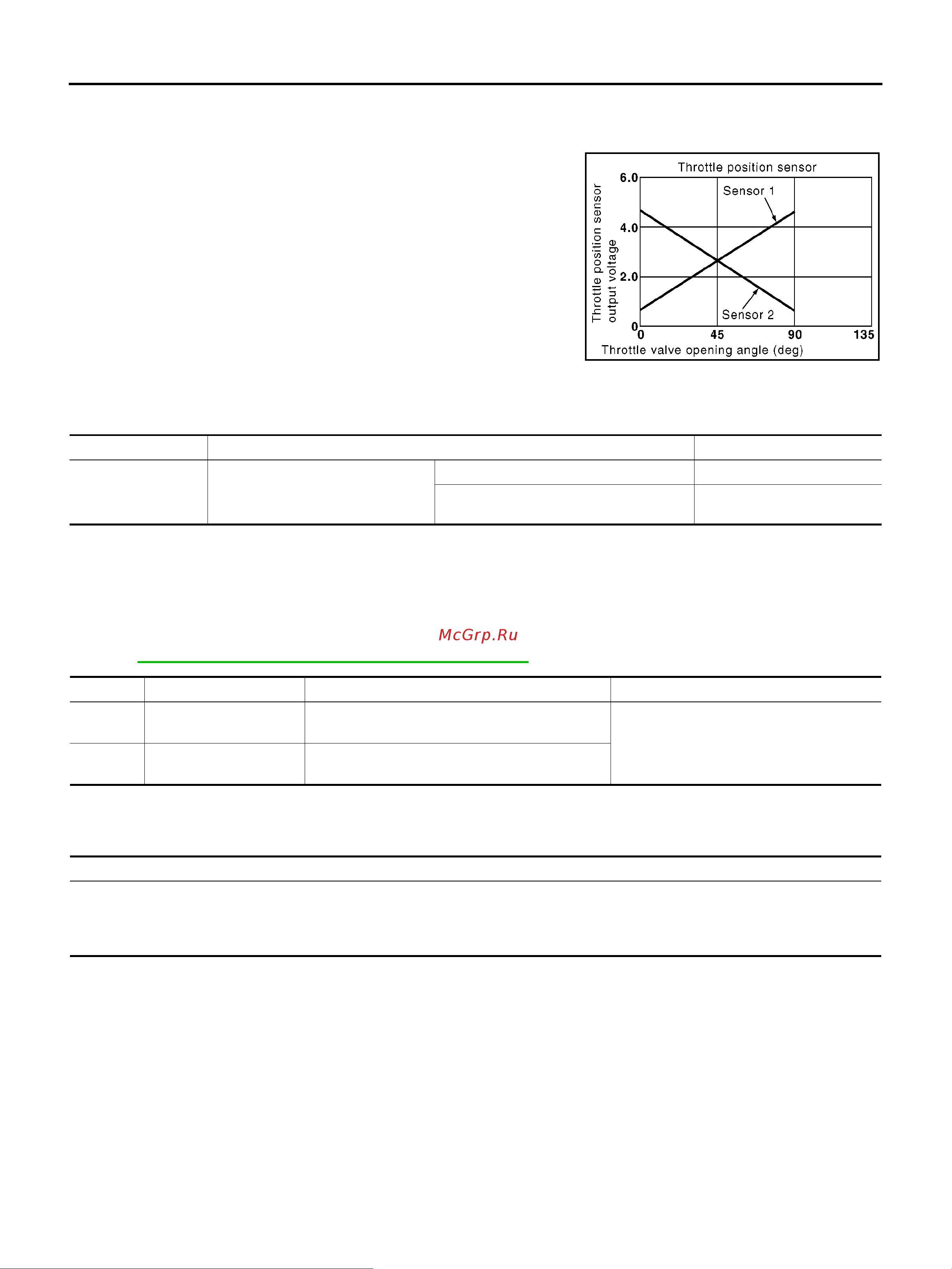 Nissan Note [1026/1872] Consult ii reference value in data monitor mode