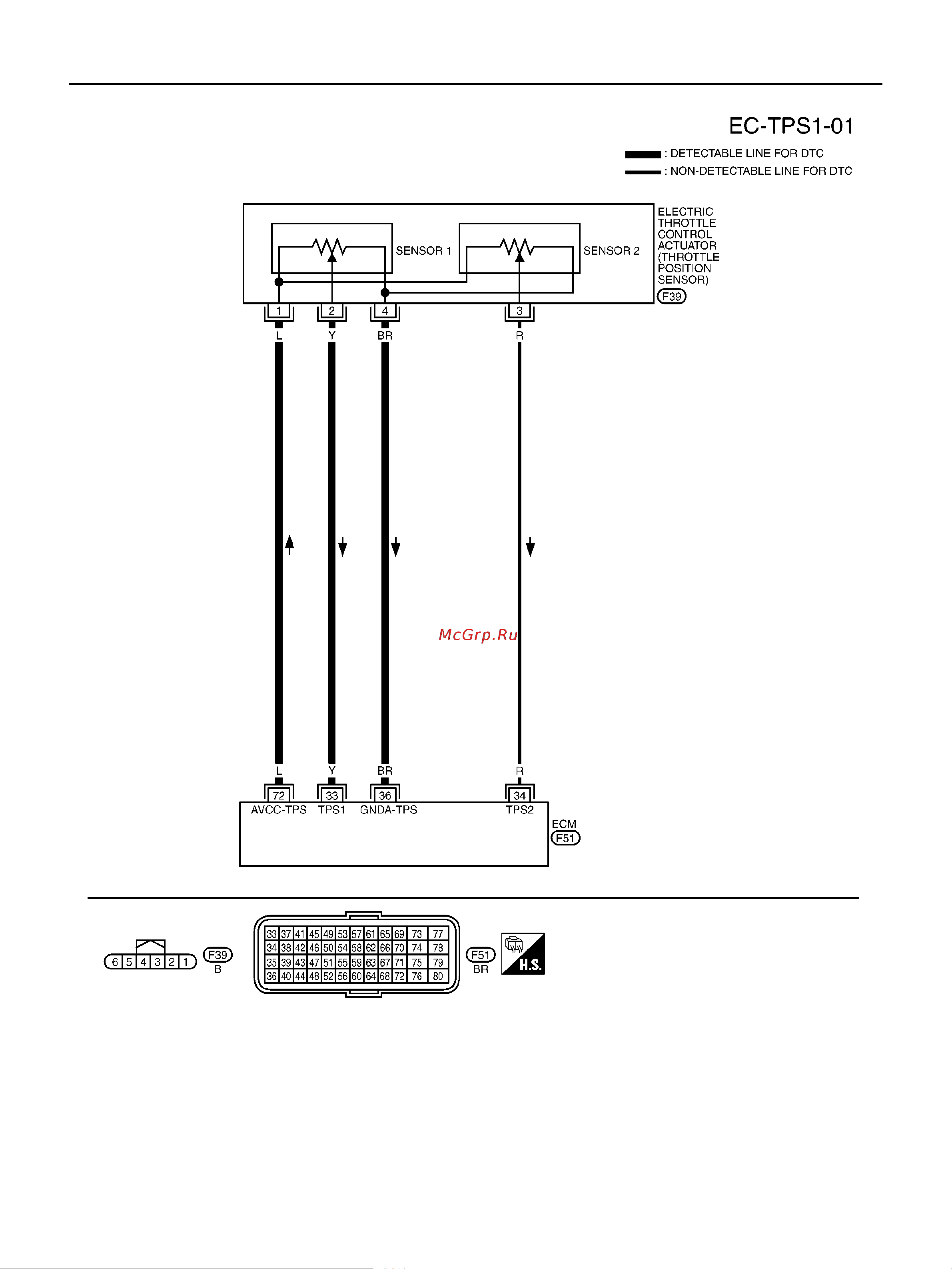 Nissan Note ENGINE CONTROL SYSTEM онлайн [1028/1872] 53283