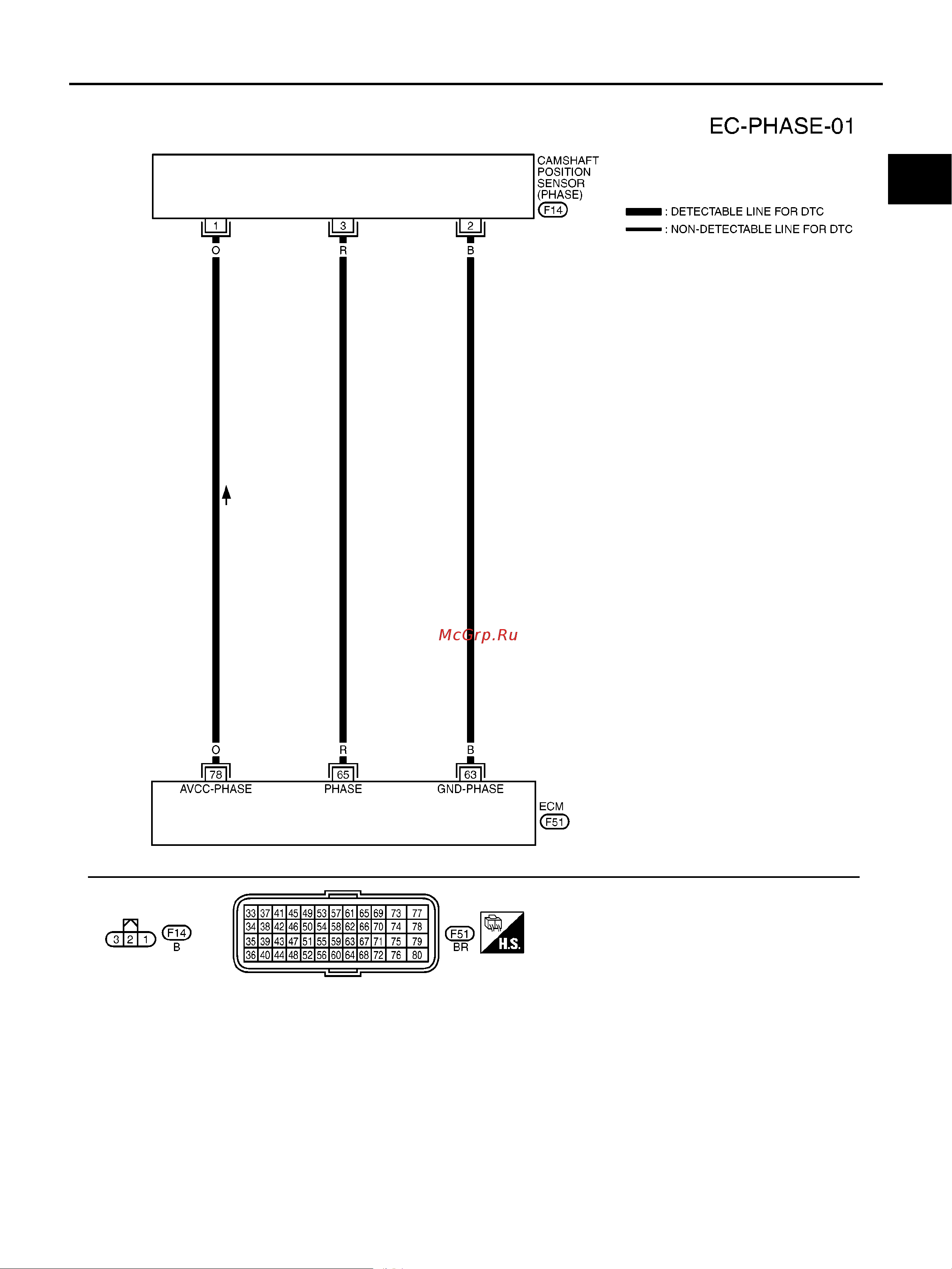 Nissan Note [1051/1872] Dtc p0340 cmp sensor phase