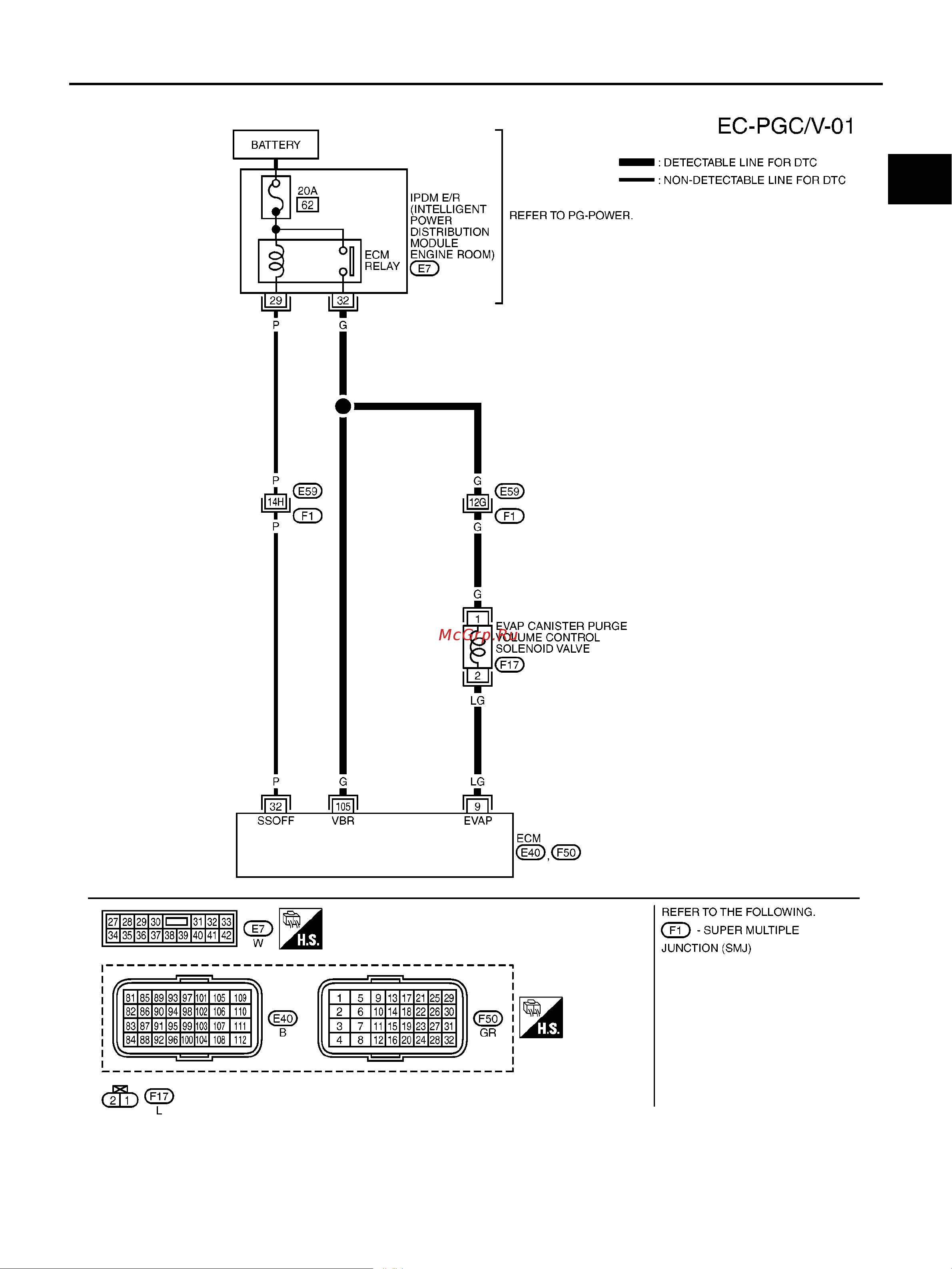 Nissan Note [1065/1872] Dtc p0444 evap canister purge volume control solenoid valve