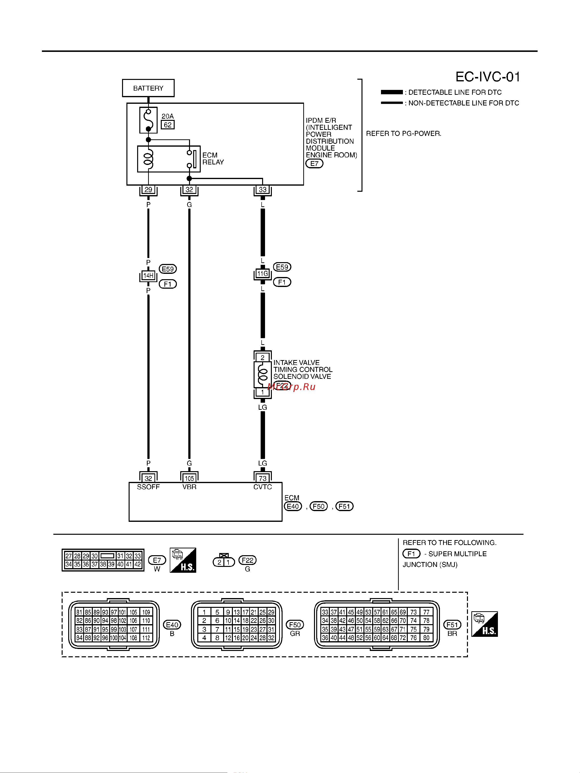 Nissan Note ENGINE CONTROL SYSTEM онлайн [1078/1872] 53283