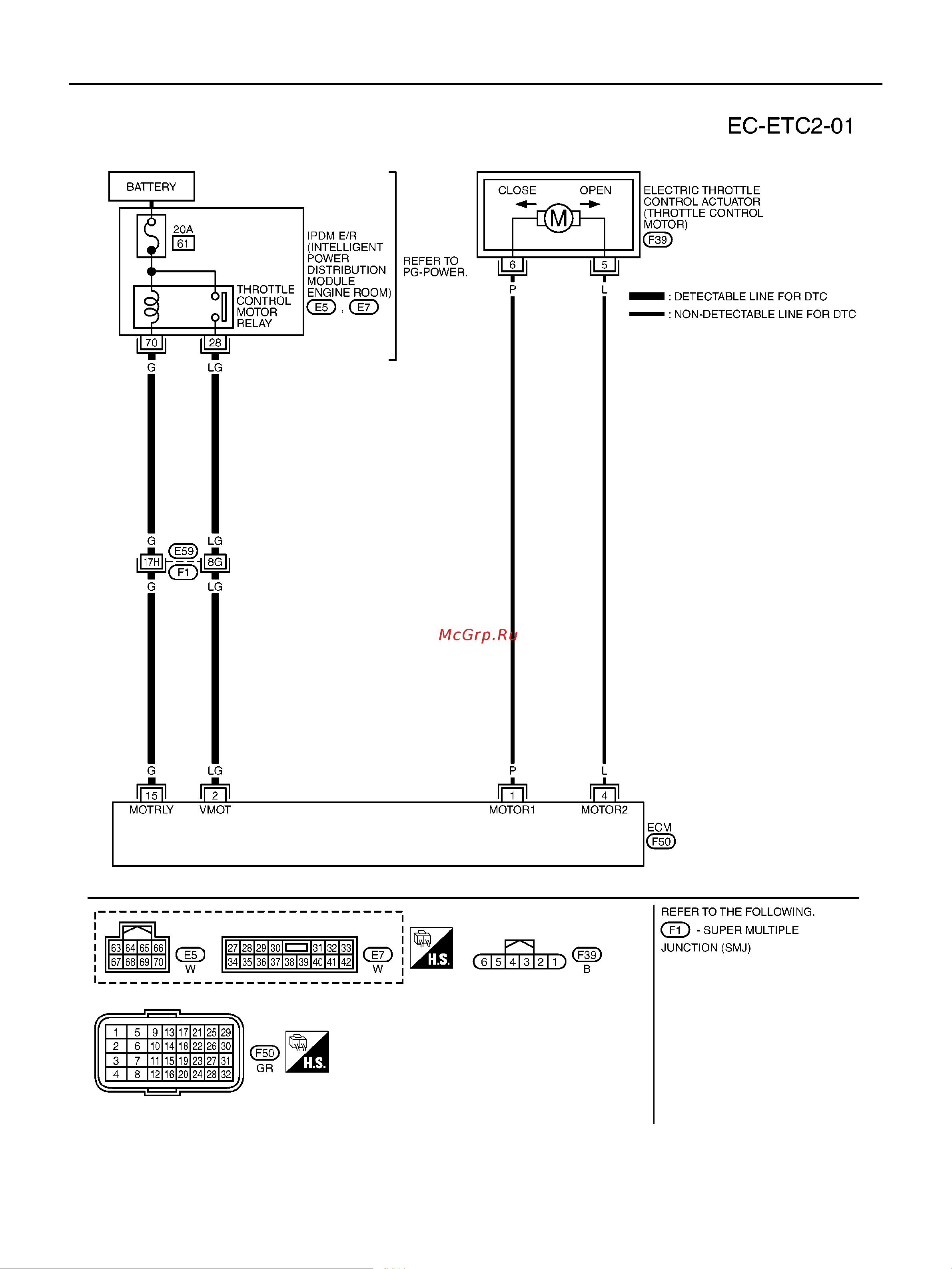 Nissan Note ENGINE CONTROL SYSTEM онлайн [1092/1872] 53283