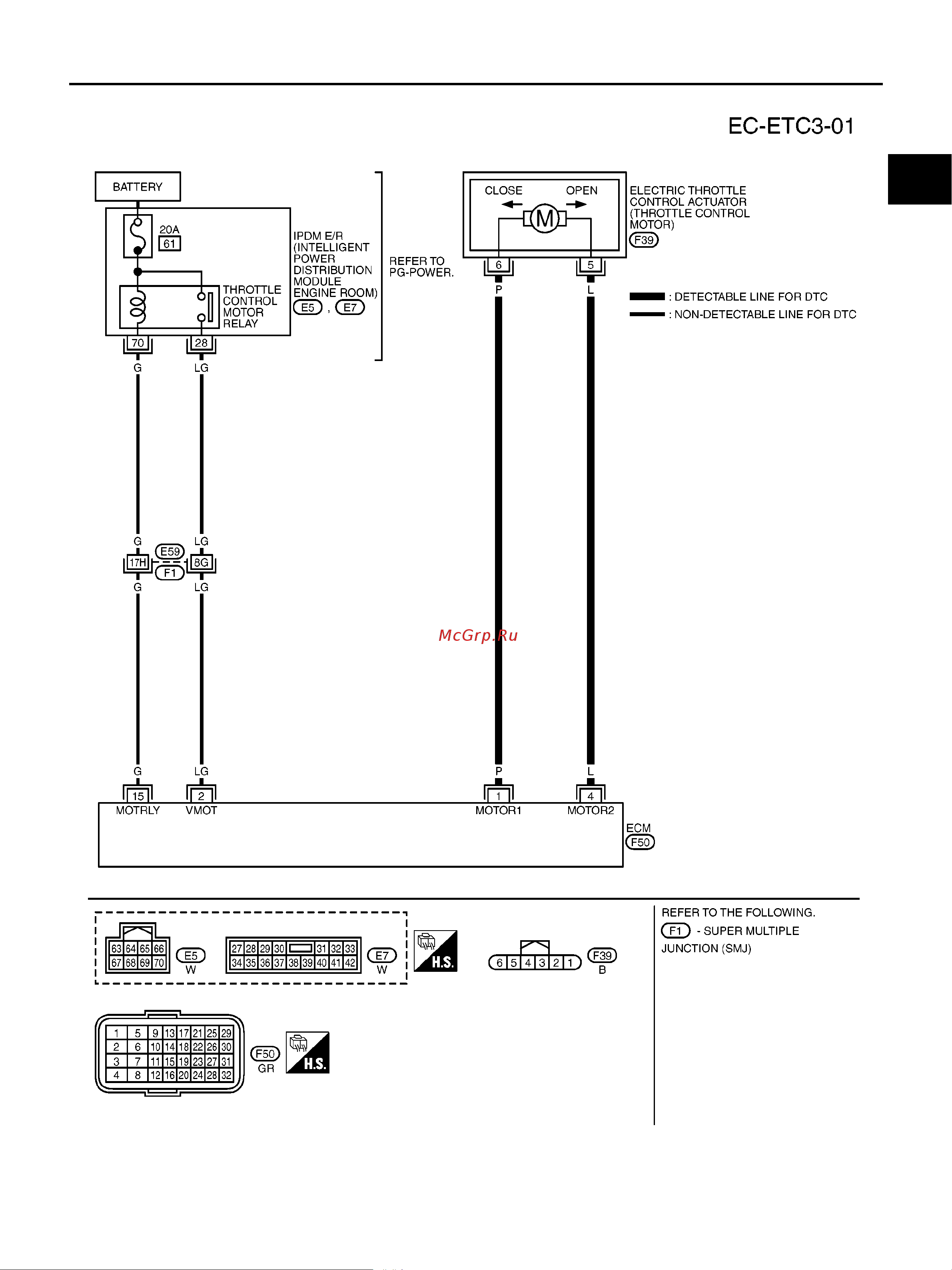 Nissan Note [1097/1872] Dtc p1128 throttle control motor