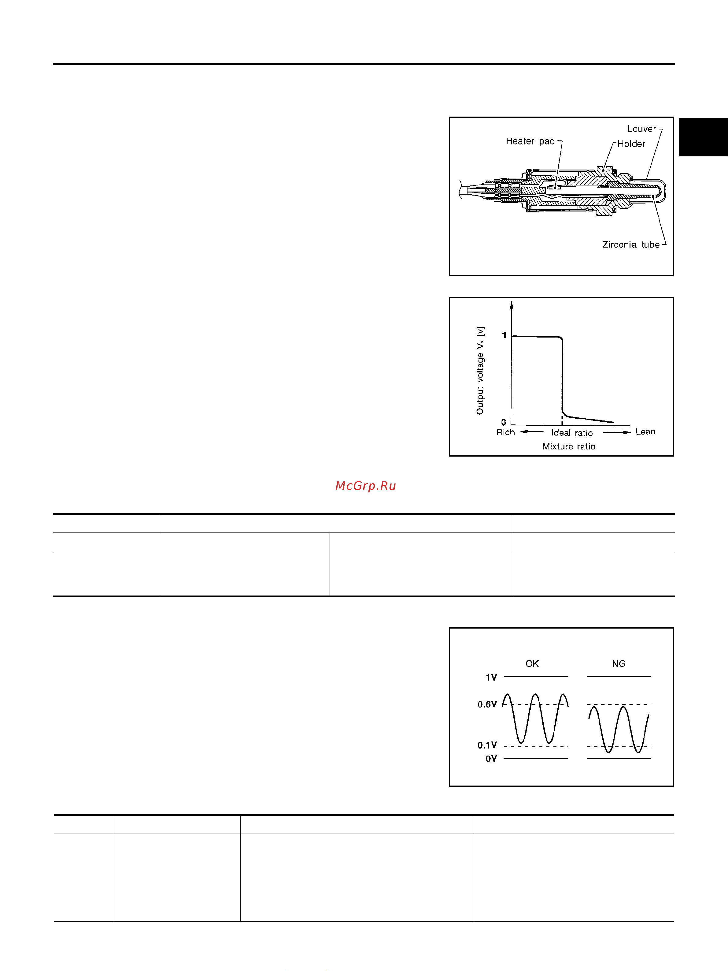 Nissan Note [1101/1872] Consult ii reference value in data monitor mode