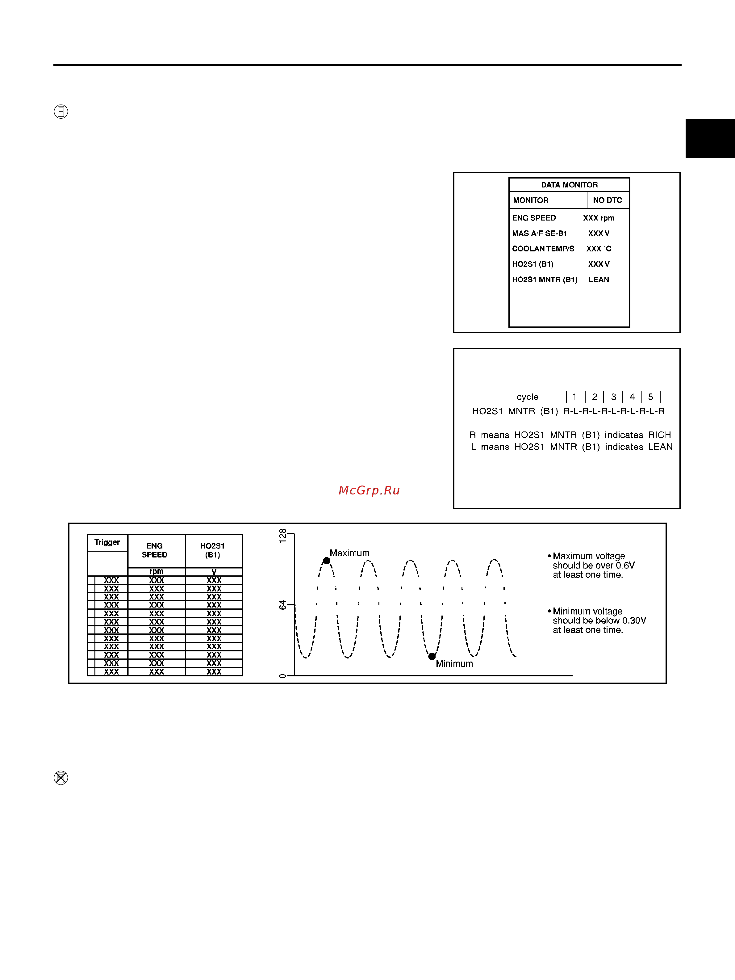Nissan Note [1105/1872] Component inspection