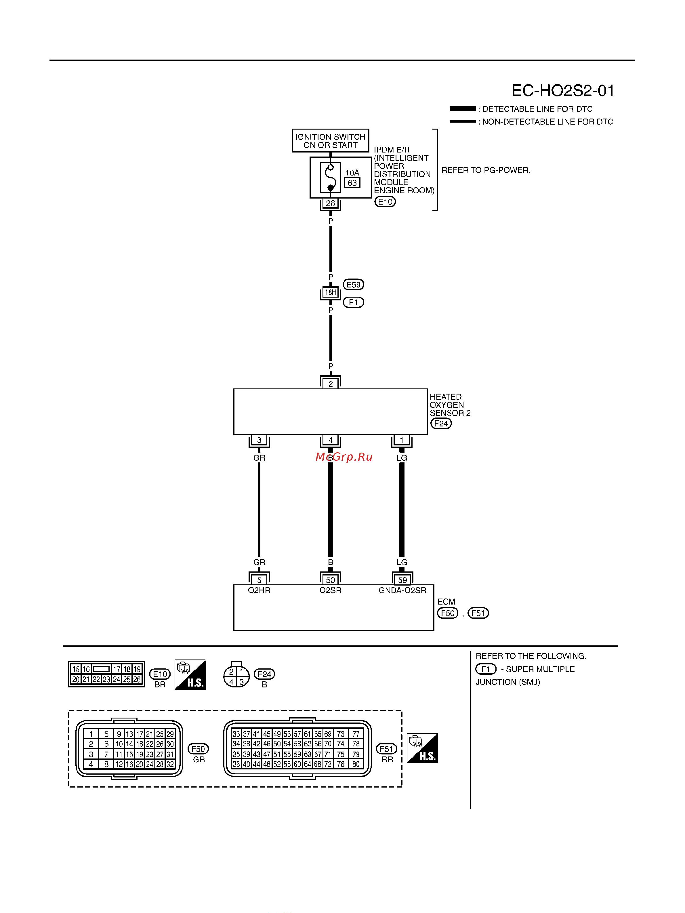 Nissan Note ENGINE CONTROL SYSTEM онлайн [1116/1872] 53283