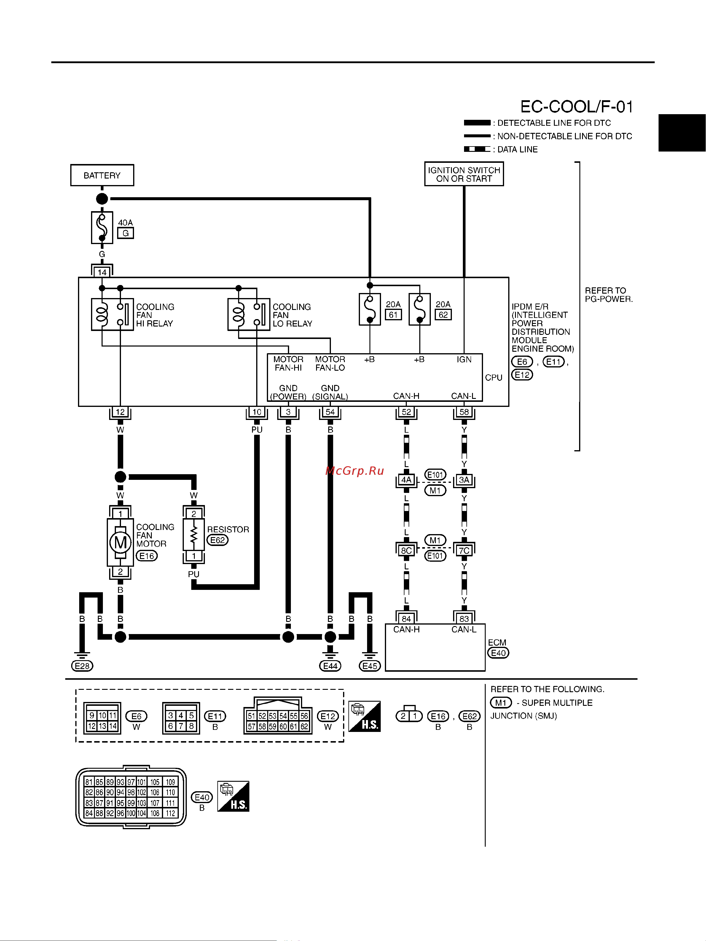 Nissan Note [1135/1872] Dtc p1217 engine over temperature