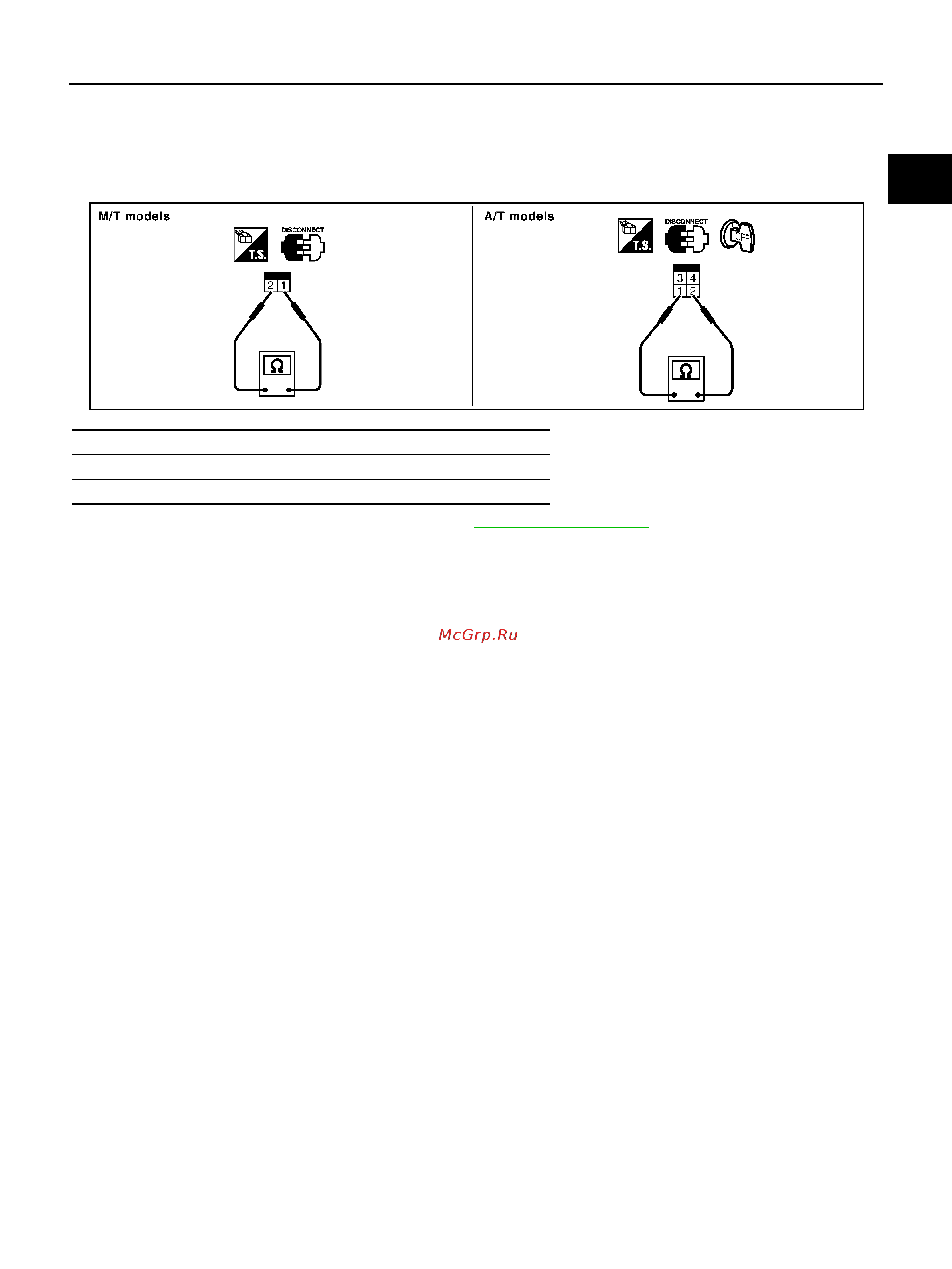Nissan Note [1171/1872] Component inspection